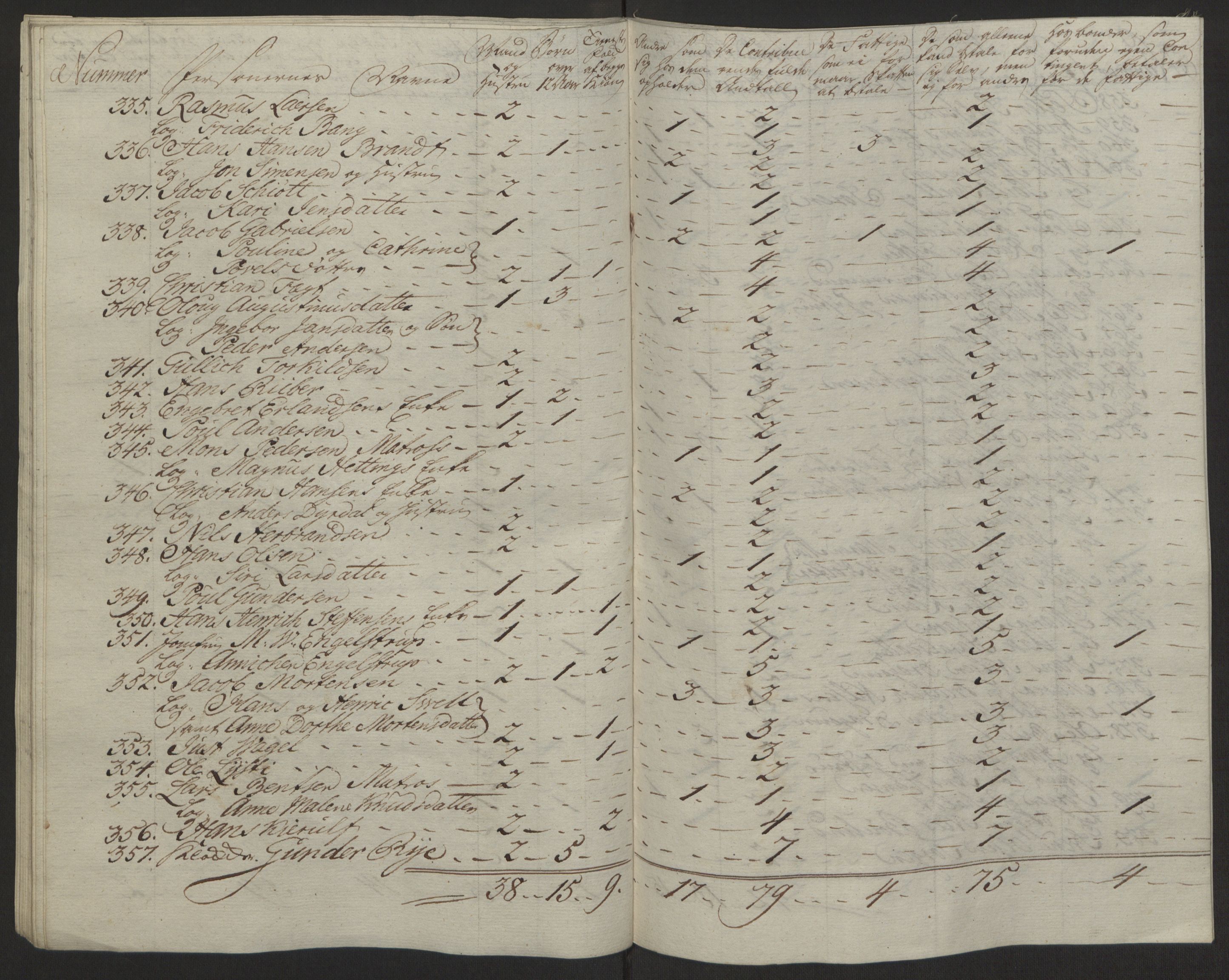 Rentekammeret inntil 1814, Reviderte regnskaper, Byregnskaper, AV/RA-EA-4066/R/Rg/L0144/0001: [G4] Kontribusjonsregnskap / Ekstraskatt, 1762-1767, p. 356