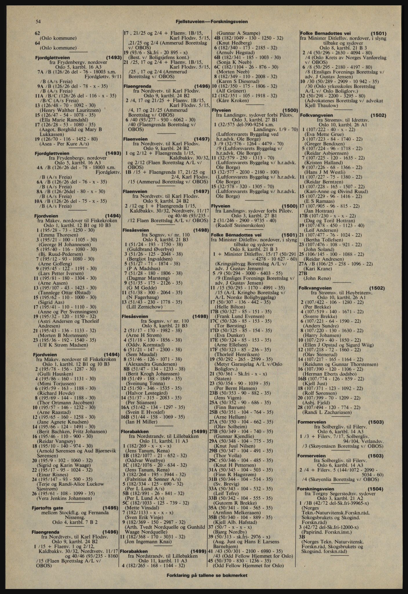 Kristiania/Oslo adressebok, PUBL/-, 1978-1979, p. 54