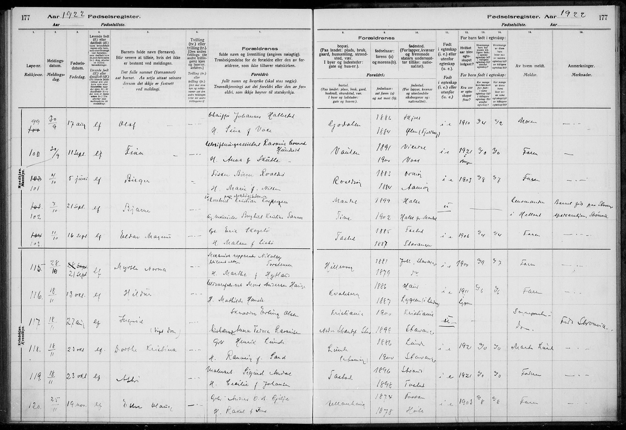 Hetland sokneprestkontor, AV/SAST-A-101826/70/704BA/L0003: Birth register no. 1, 1916-1923, p. 177