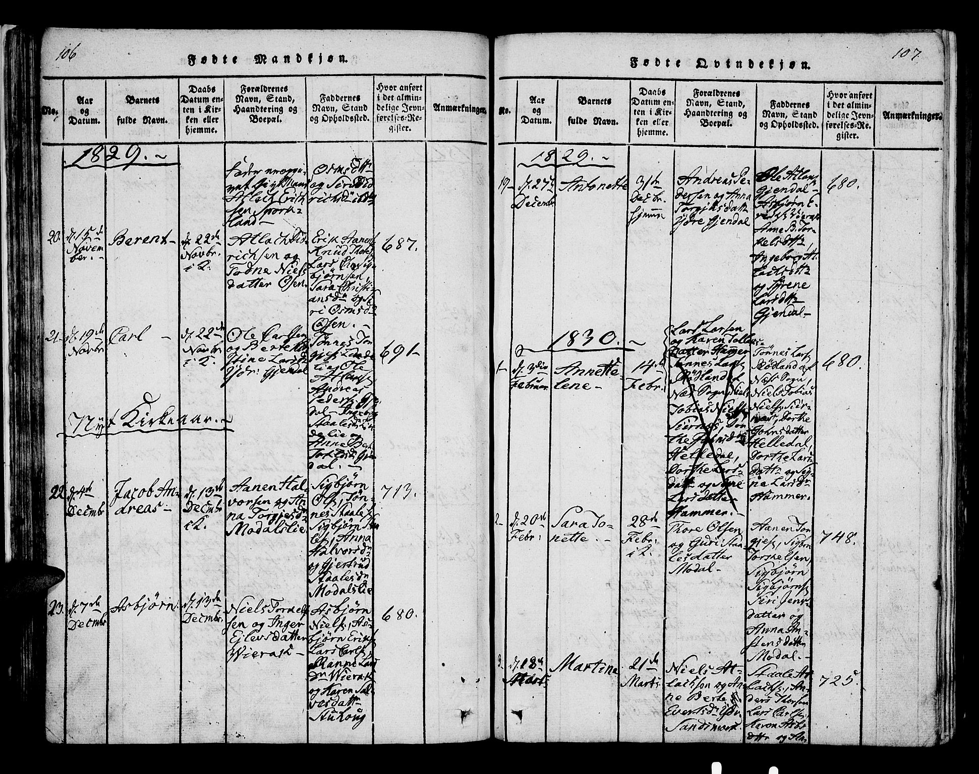 Bakke sokneprestkontor, SAK/1111-0002/F/Fa/Faa/L0003: Parish register (official) no. A 3, 1815-1835, p. 106-107
