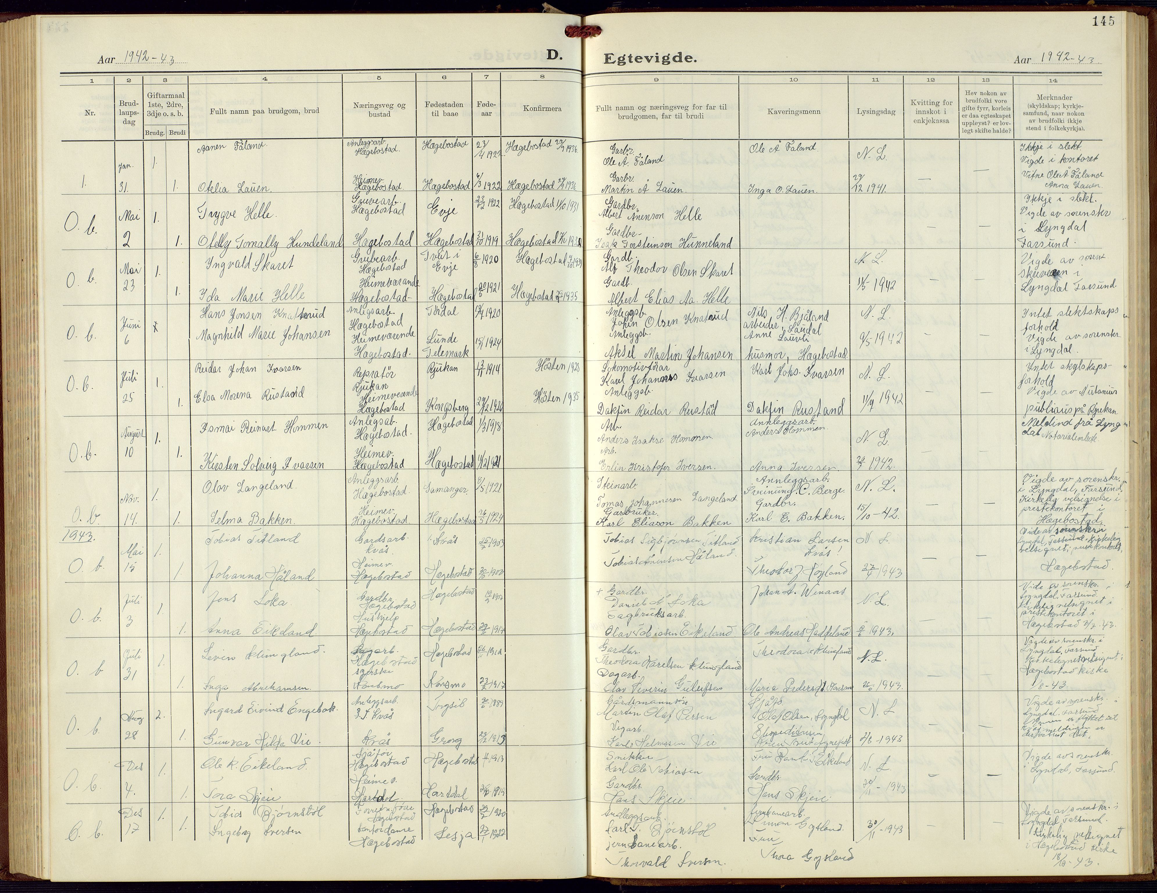 Hægebostad sokneprestkontor, SAK/1111-0024/F/Fb/Fba/L0006: Parish register (copy) no. B 6, 1931-1970, p. 145