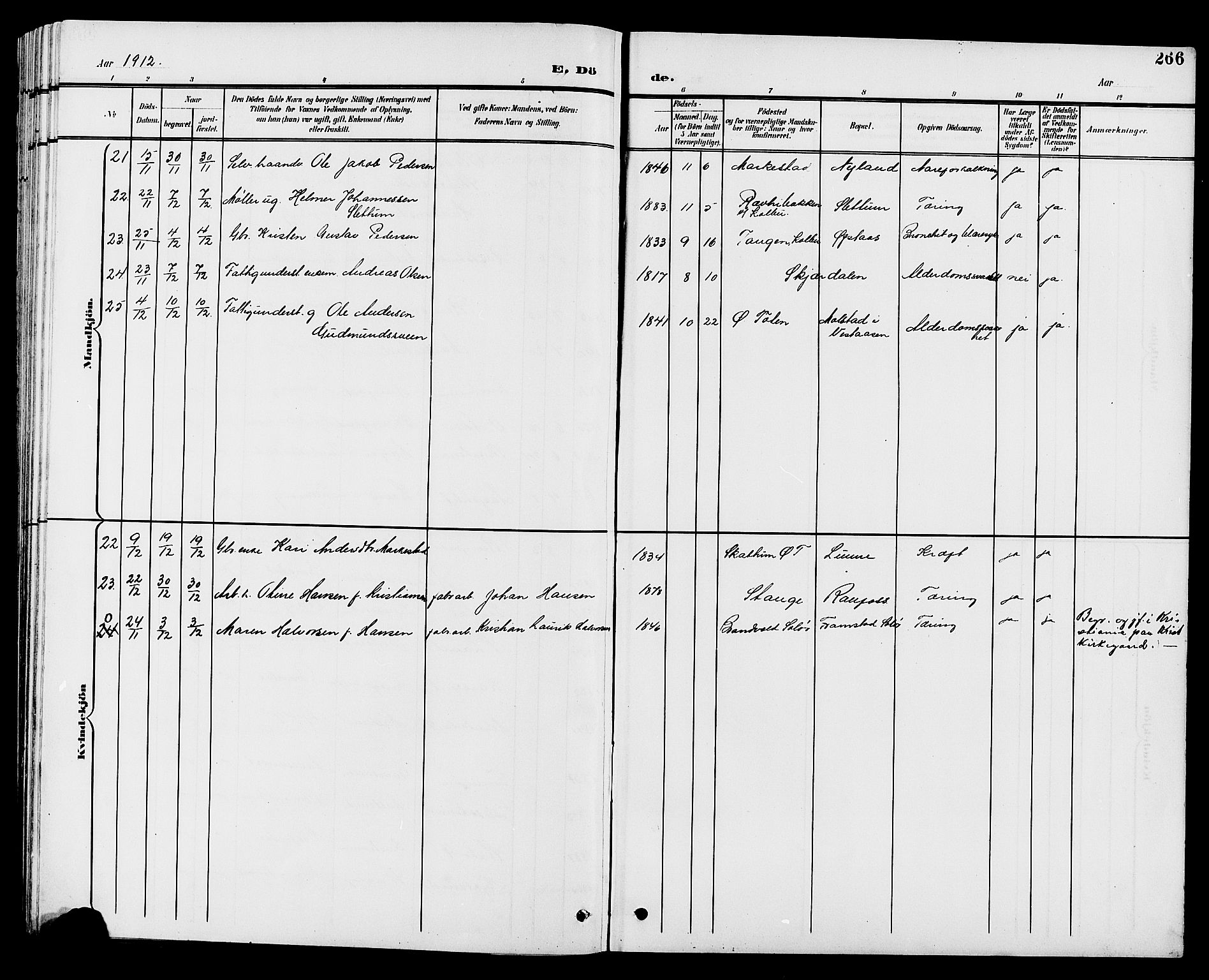 Vestre Toten prestekontor, AV/SAH-PREST-108/H/Ha/Hab/L0010: Parish register (copy) no. 10, 1900-1912, p. 266