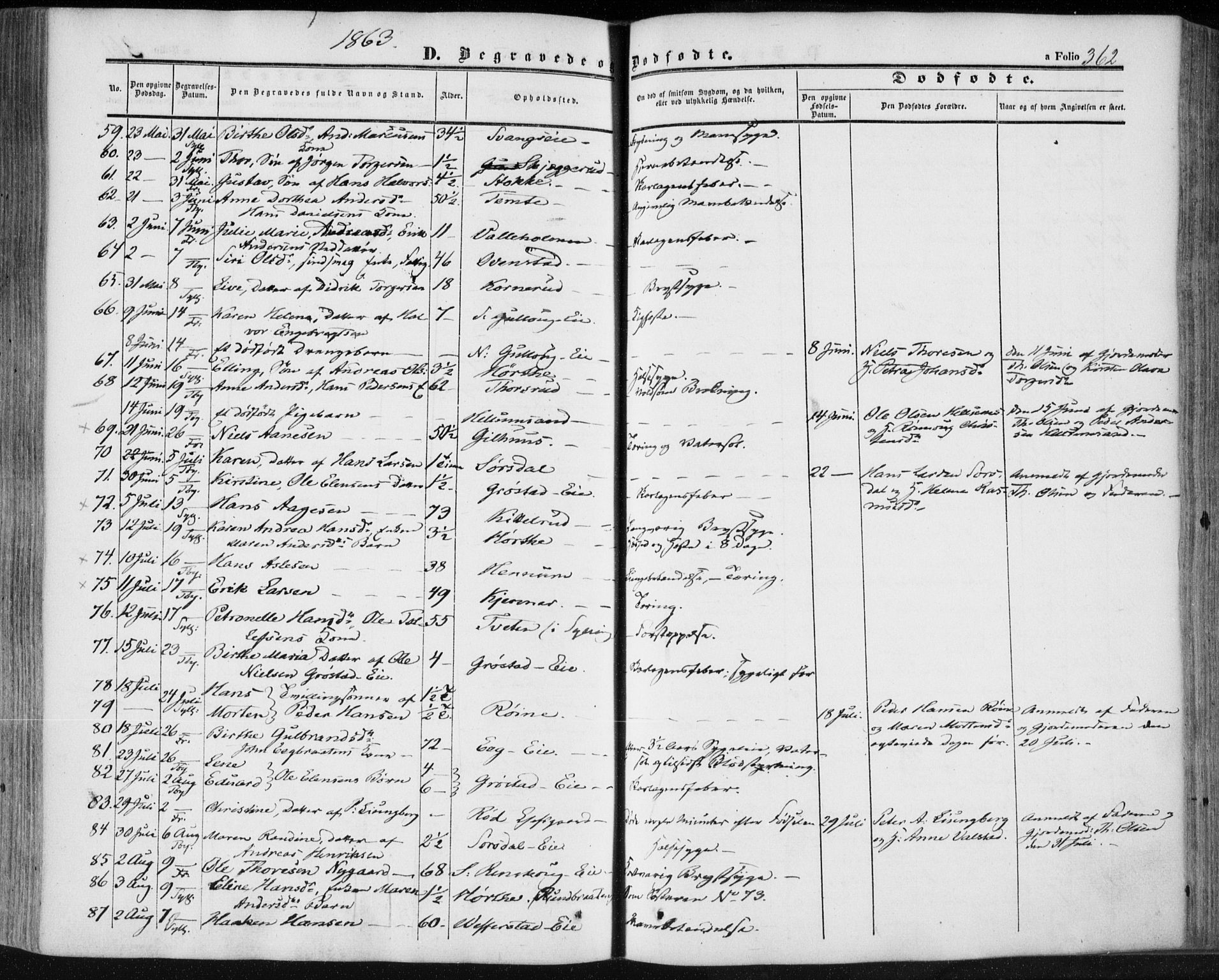 Lier kirkebøker, SAKO/A-230/F/Fa/L0012: Parish register (official) no. I 12, 1854-1864, p. 362