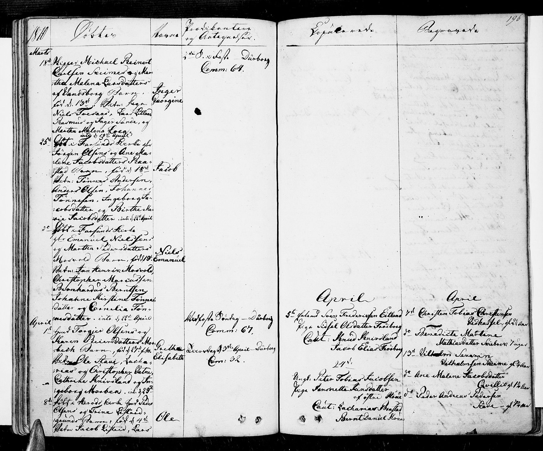 Lista sokneprestkontor, AV/SAK-1111-0027/F/Fa/L0005: Parish register (official) no. A 5, 1795-1823, p. 196