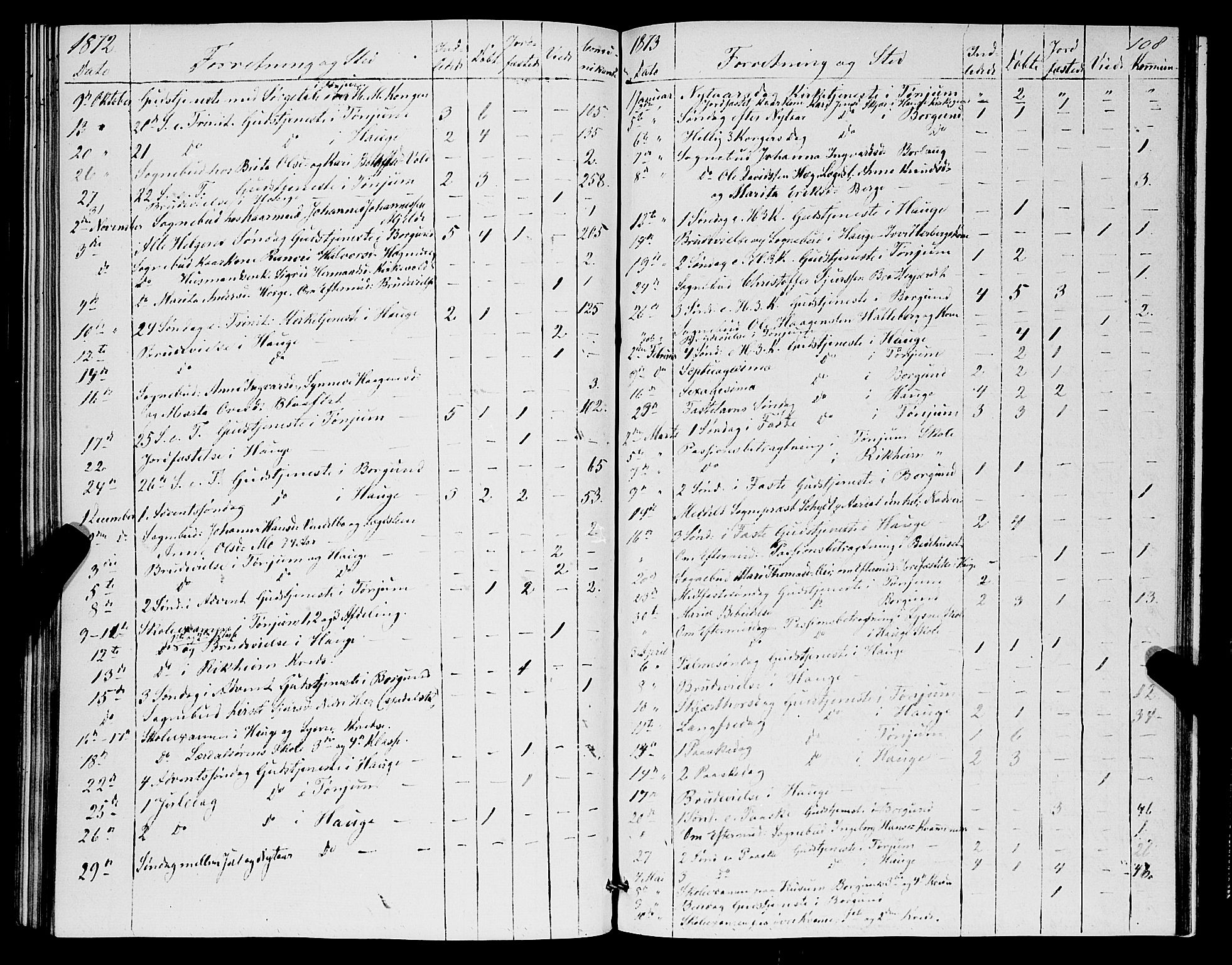 Lærdal sokneprestembete, SAB/A-81201: Parish register (official) no. A 17, 1851-1877, p. 108