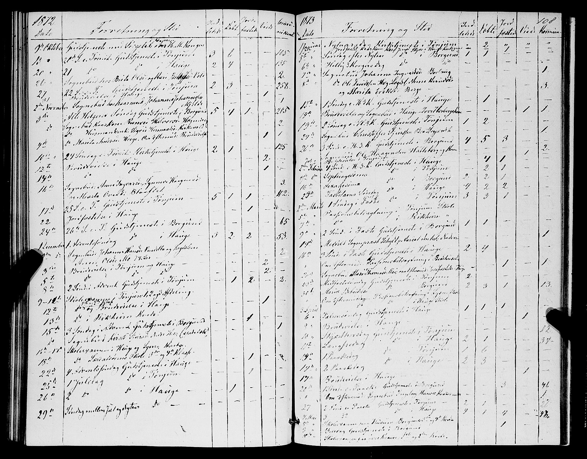 Lærdal sokneprestembete, AV/SAB-A-81201: Parish register (official) no. A 17, 1851-1877, p. 108