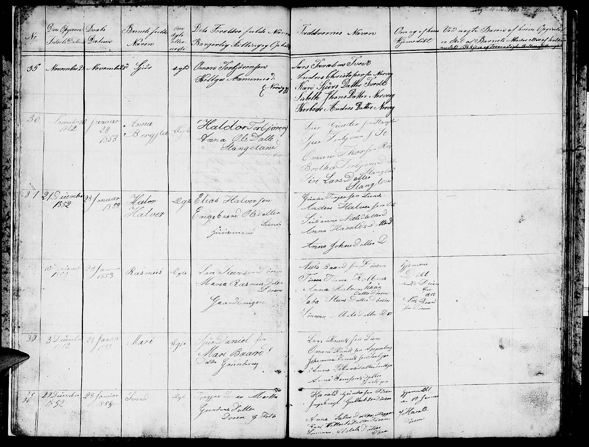 Ølen Sokneprestembete, AV/SAB-A-79201/H/Hab: Parish register (copy) no. A 1, 1851-1863, p. 9