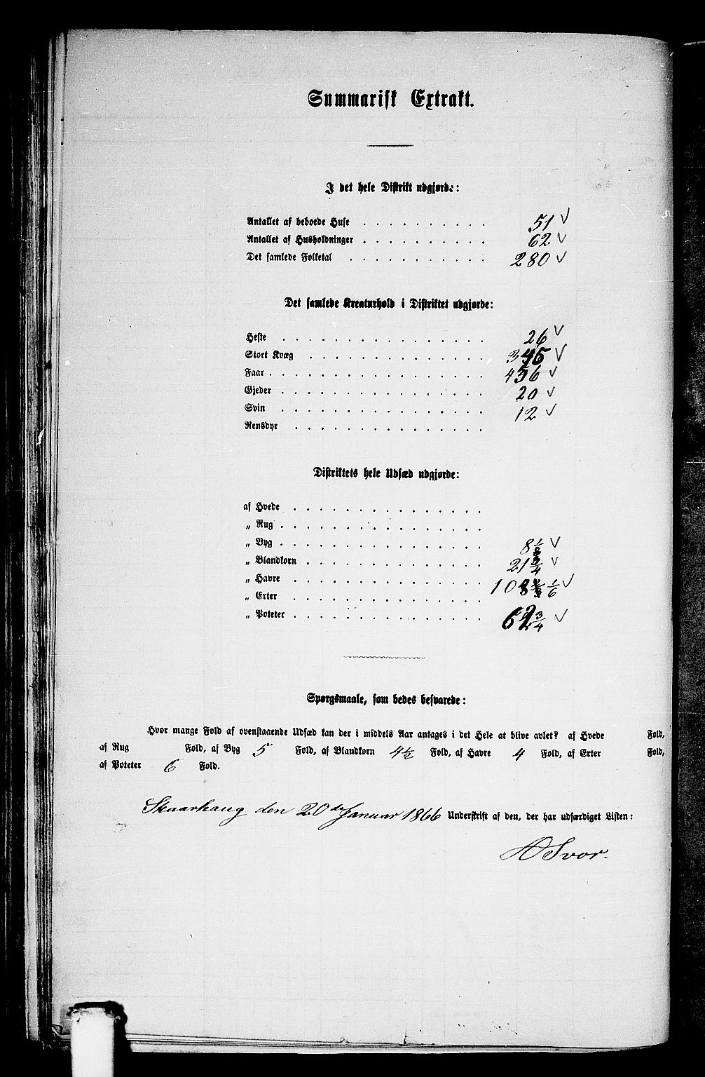 RA, 1865 census for Eid, 1865, p. 96