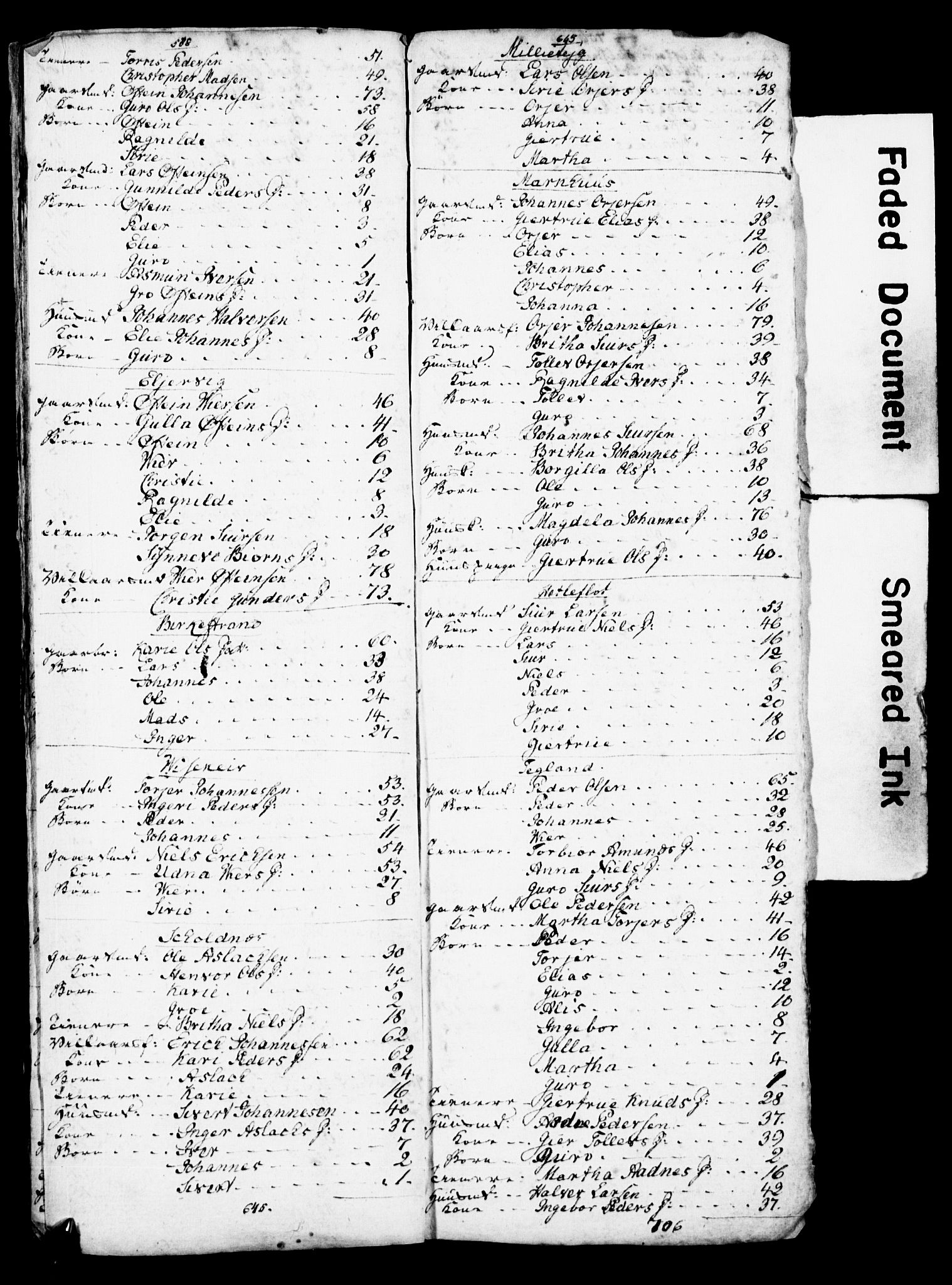 SAB, 1815 Census for Skånevik, 1815, p. 20