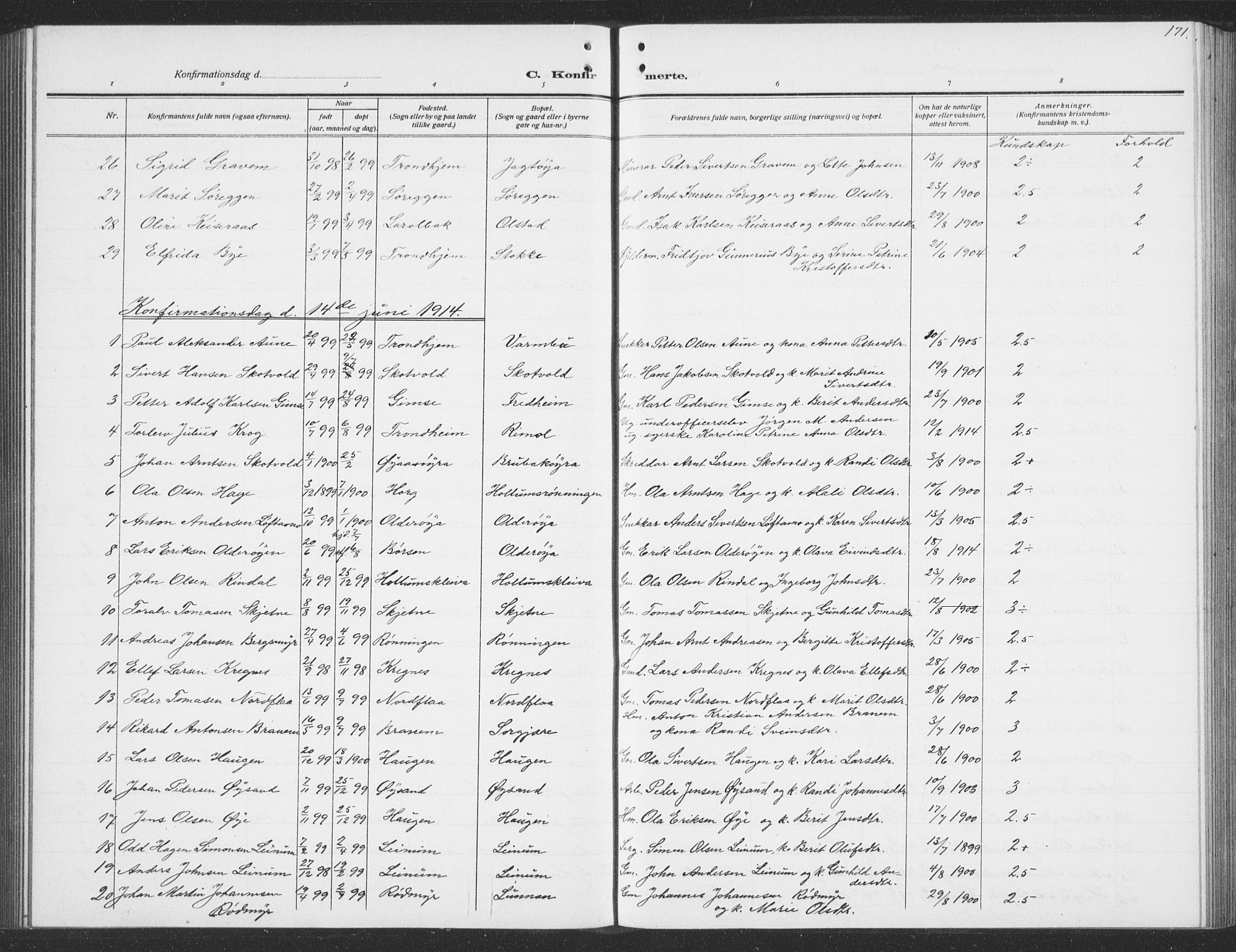 Ministerialprotokoller, klokkerbøker og fødselsregistre - Sør-Trøndelag, SAT/A-1456/691/L1095: Parish register (copy) no. 691C06, 1912-1933, p. 171