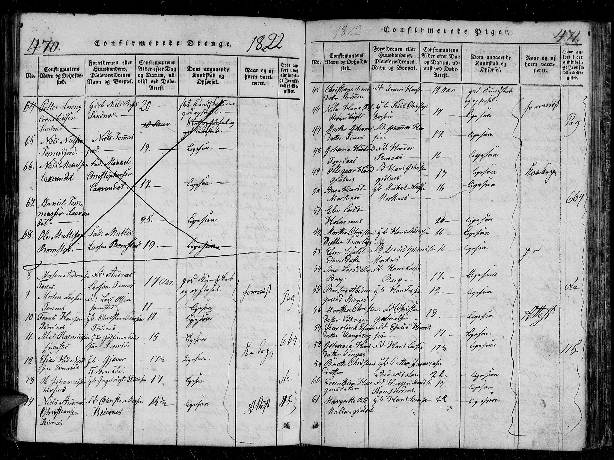 Tromsø sokneprestkontor/stiftsprosti/domprosti, AV/SATØ-S-1343/G/Gb/L0001klokker: Parish register (copy) no. 1, 1821-1833, p. 470-471