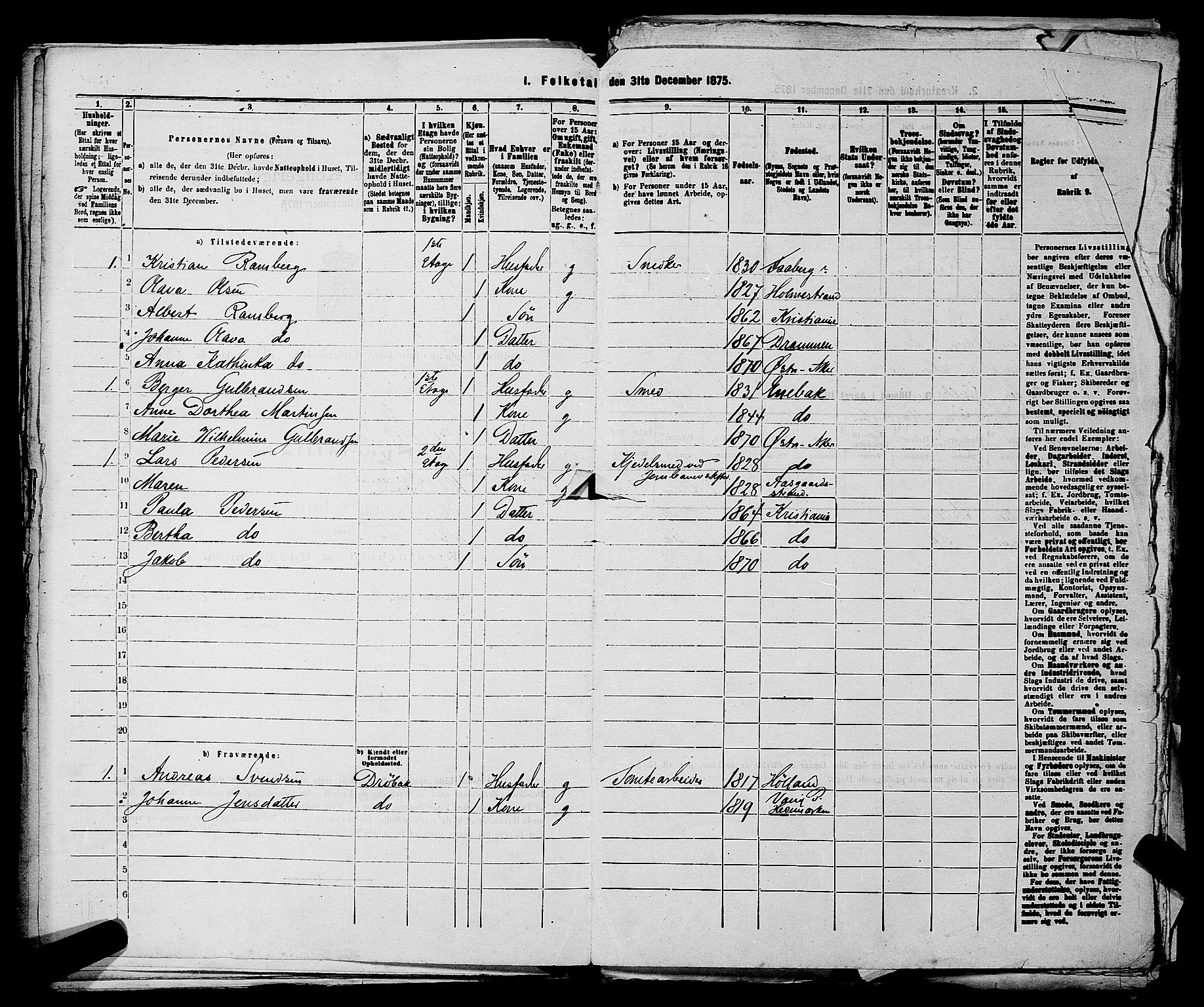 RA, 1875 census for 0218bP Østre Aker, 1875, p. 2953