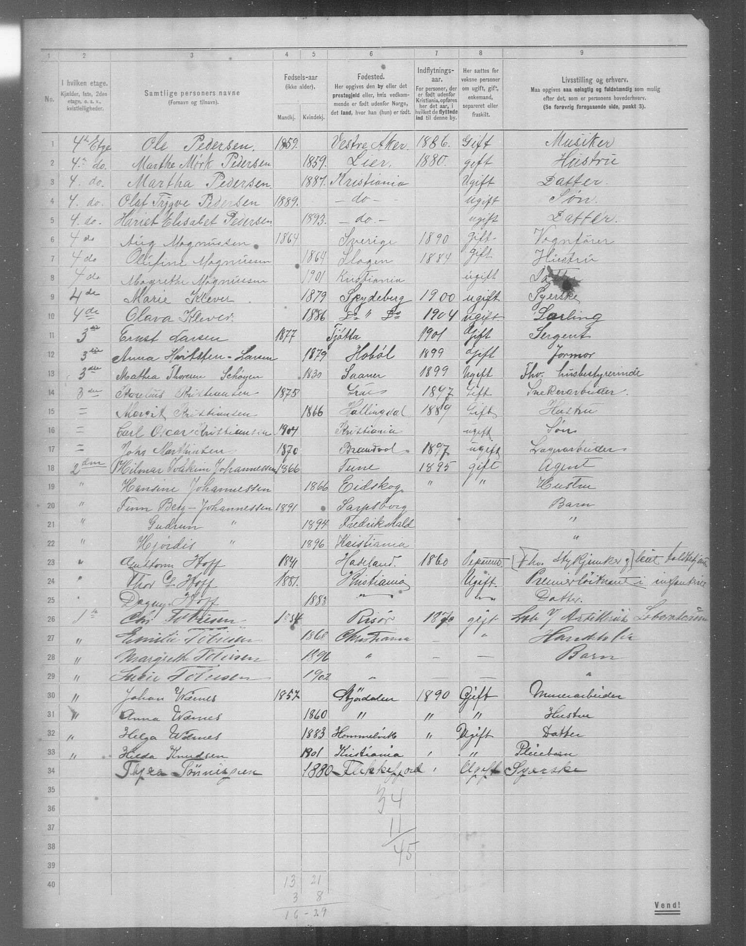 OBA, Municipal Census 1904 for Kristiania, 1904, p. 23109