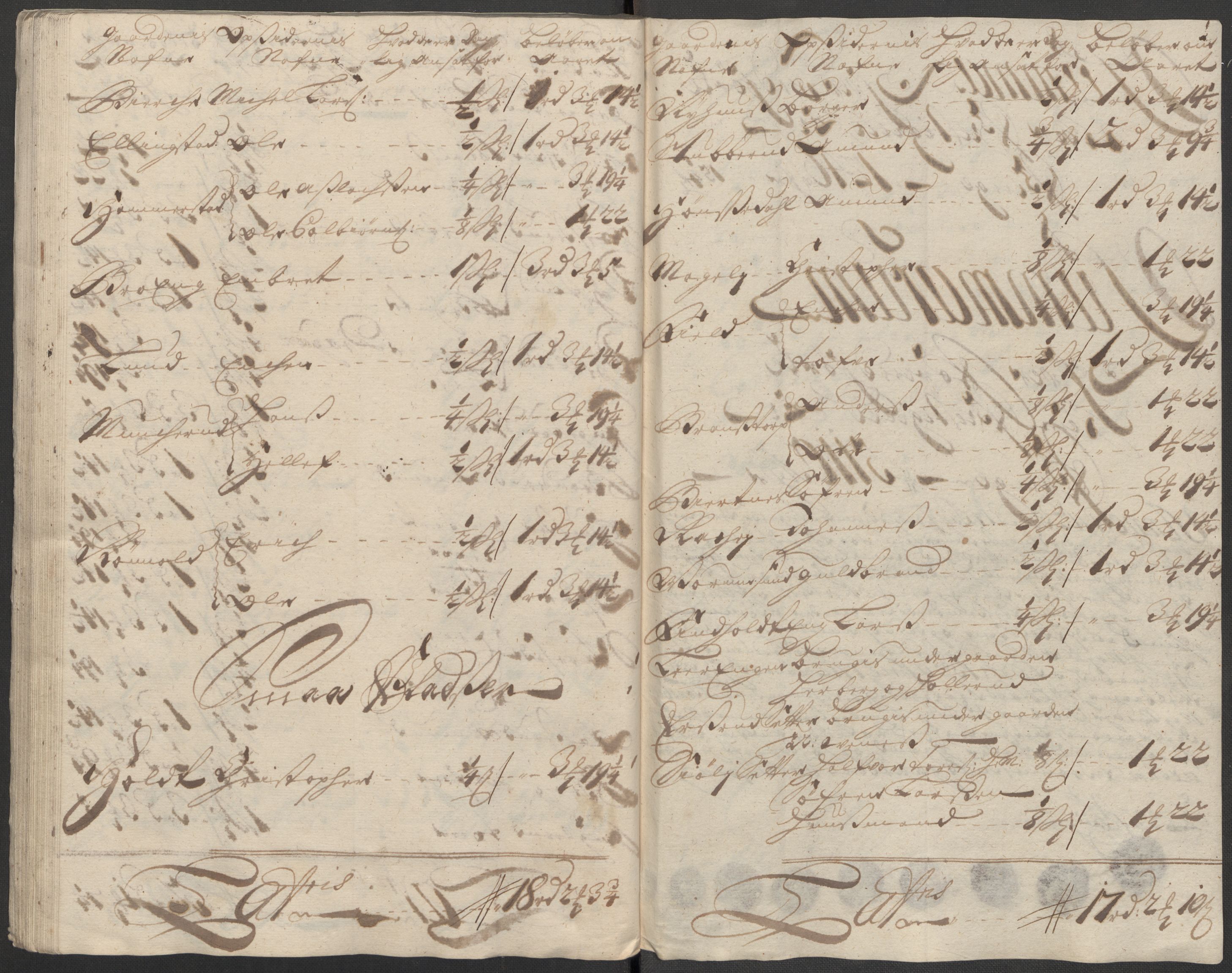 Rentekammeret inntil 1814, Reviderte regnskaper, Fogderegnskap, AV/RA-EA-4092/R12/L0722: Fogderegnskap Øvre Romerike, 1712, p. 188