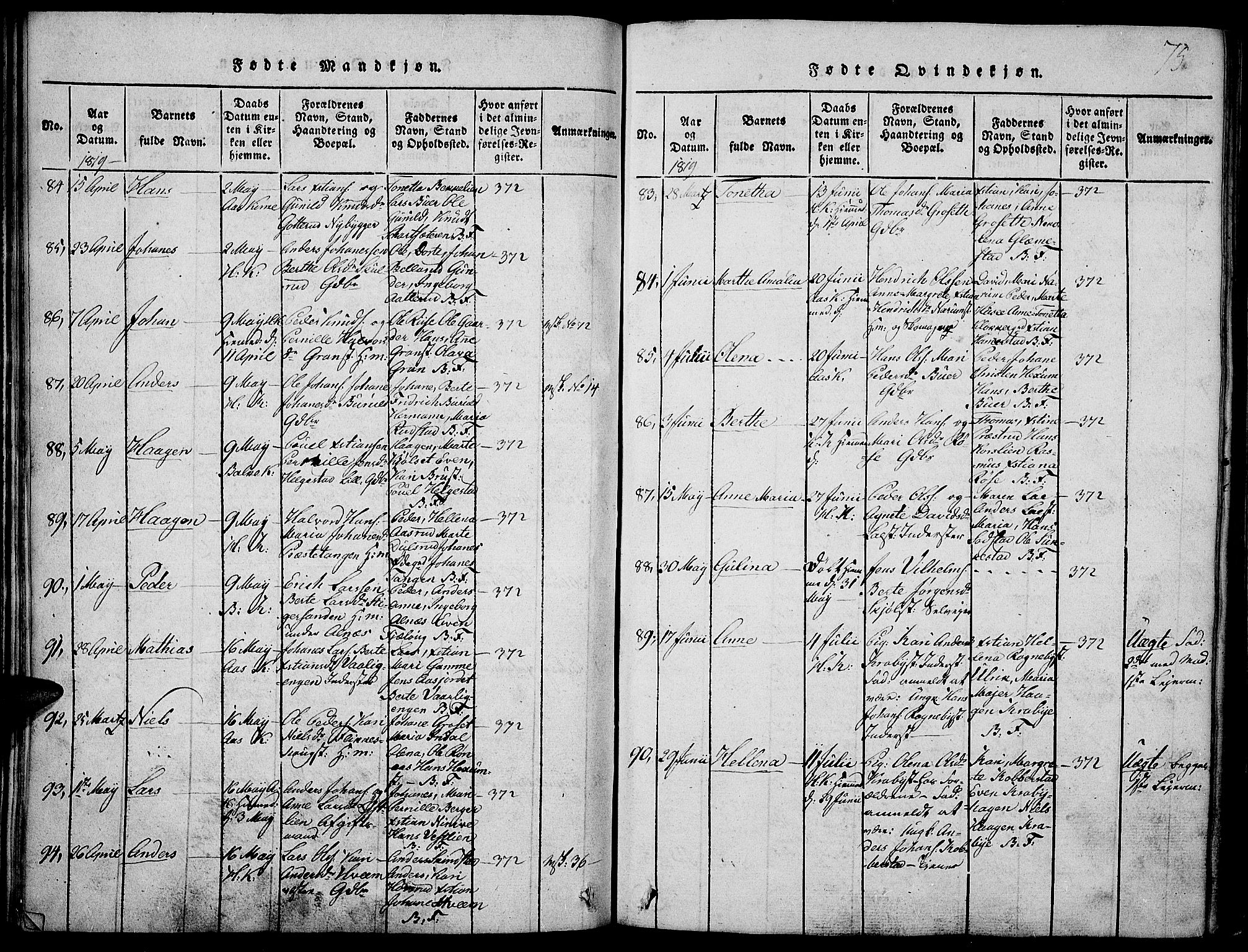 Toten prestekontor, SAH/PREST-102/H/Ha/Haa/L0009: Parish register (official) no. 9, 1814-1820, p. 75