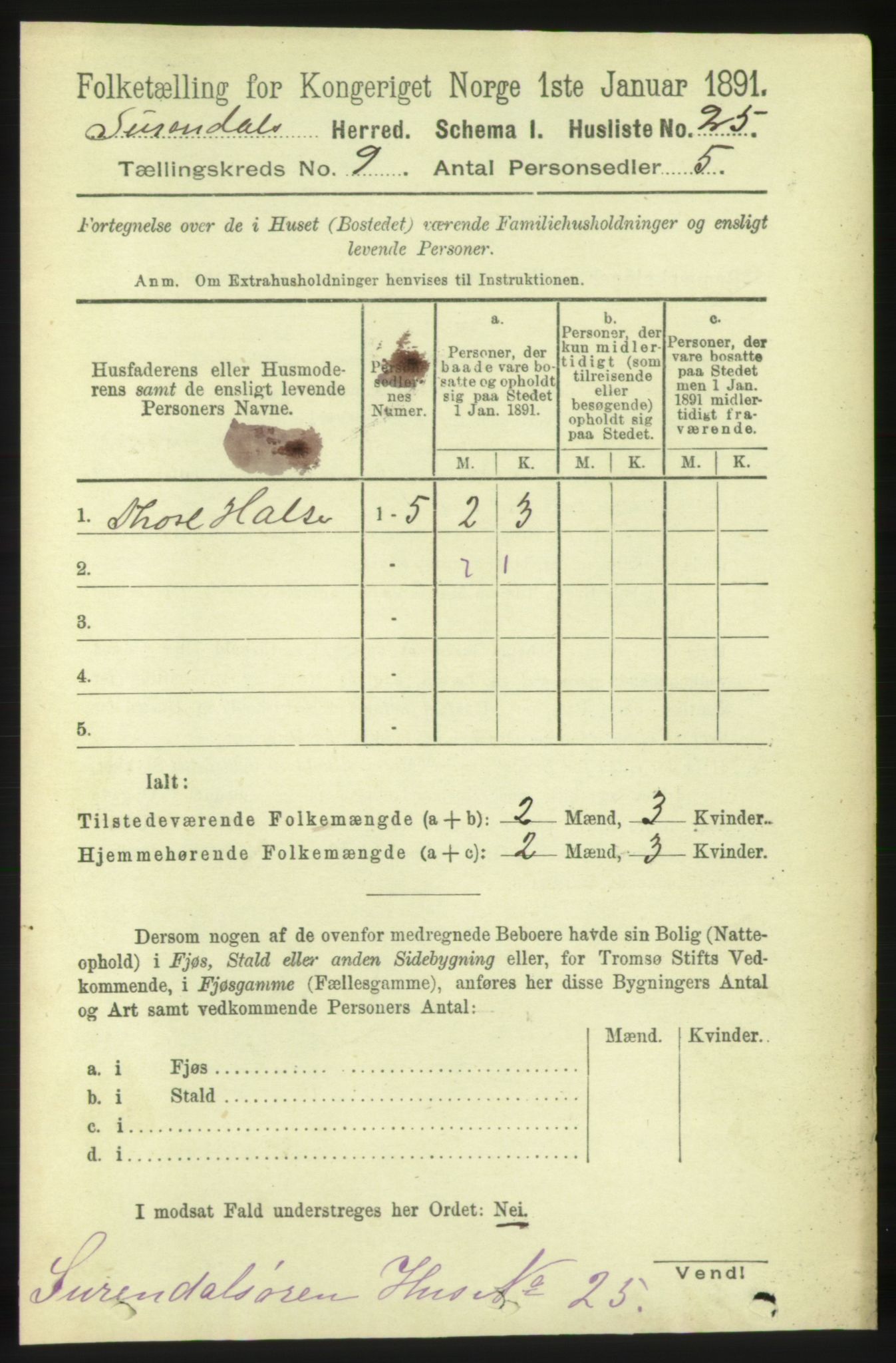 RA, 1891 census for 1566 Surnadal, 1891, p. 2340