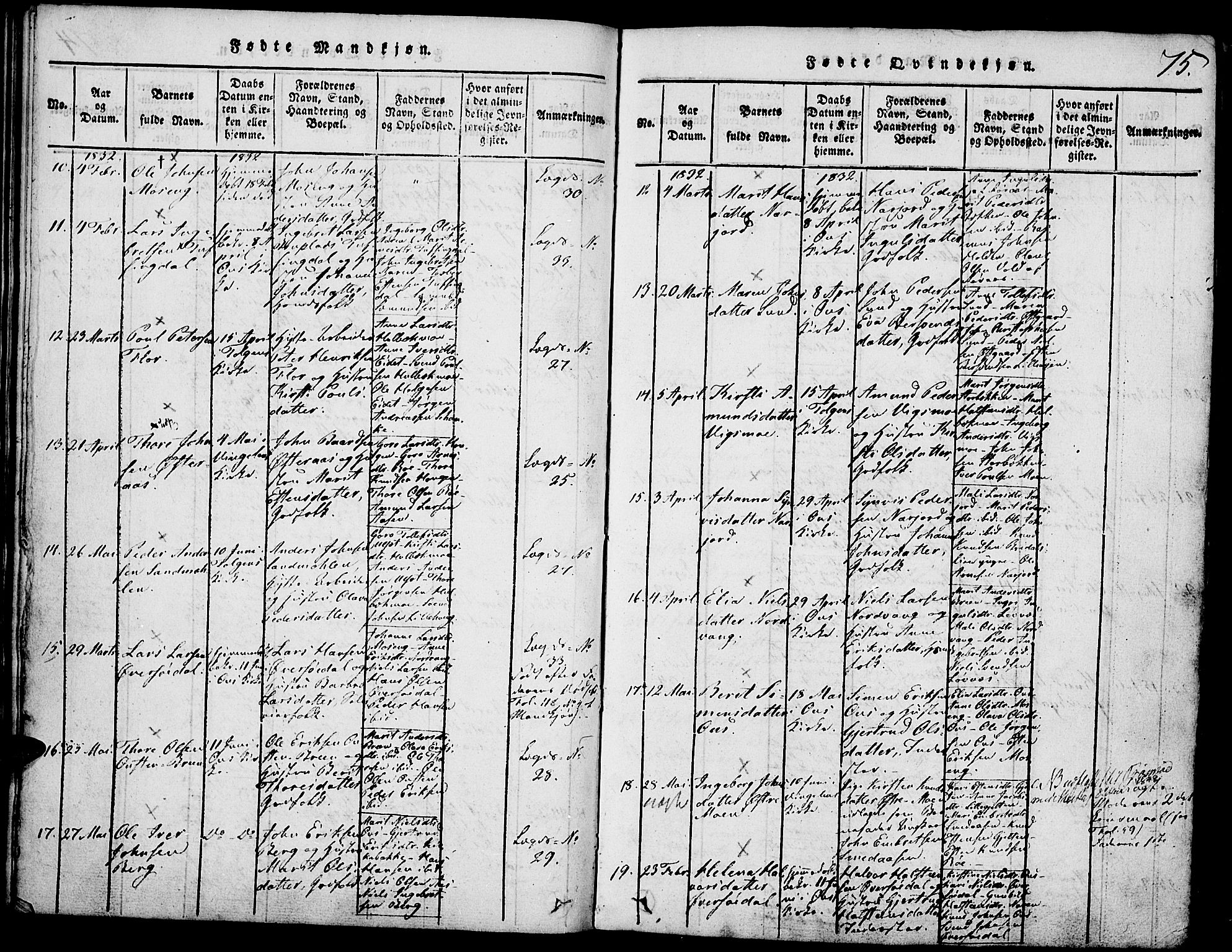 Tolga prestekontor, SAH/PREST-062/K/L0004: Parish register (official) no. 4, 1815-1836, p. 75