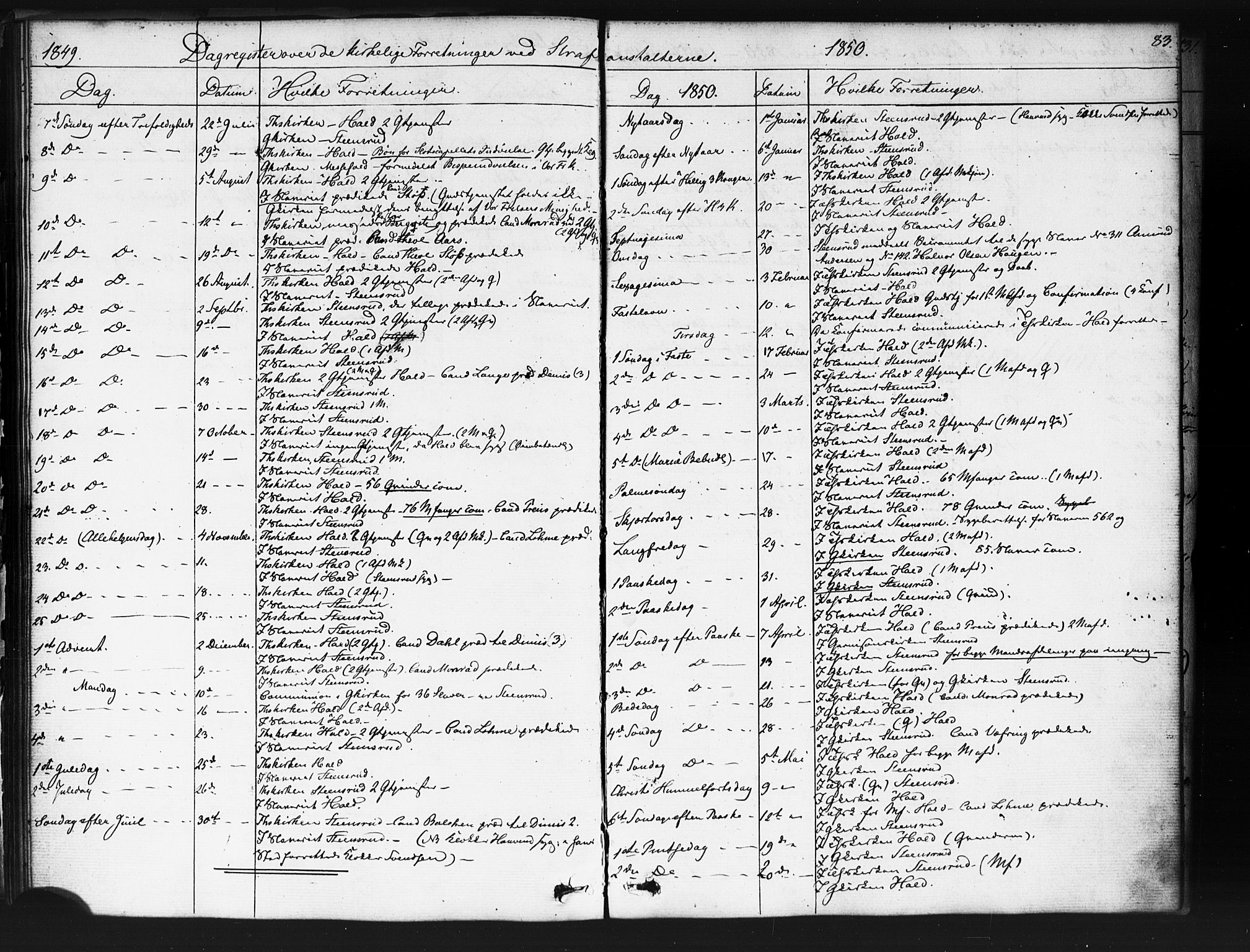 Kristiania tukthusprest Kirkebøker, SAO/A-10881/F/Fa/L0003: Parish register (official) no. 3, 1831-1865, p. 83