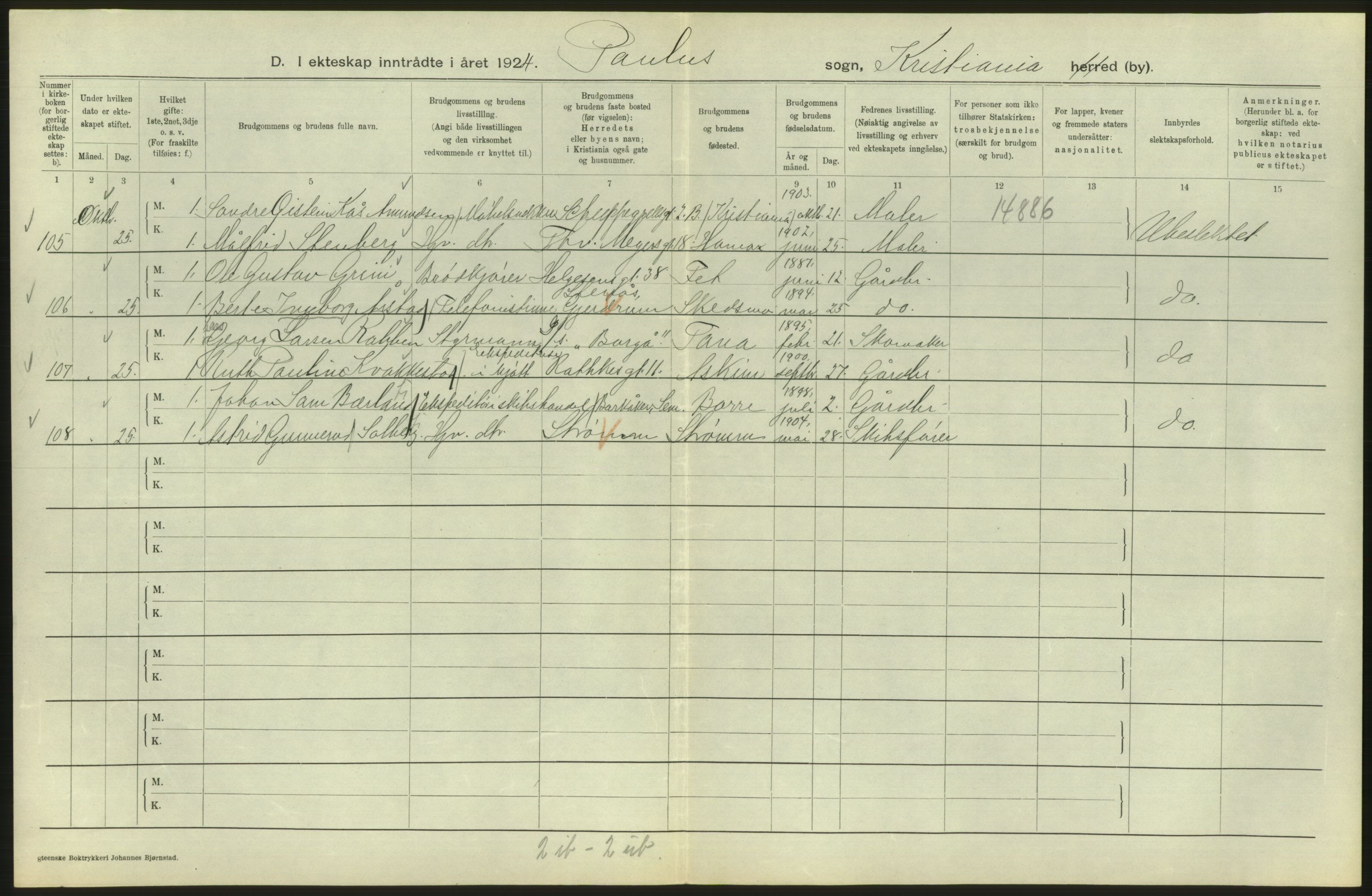 Statistisk sentralbyrå, Sosiodemografiske emner, Befolkning, AV/RA-S-2228/D/Df/Dfc/Dfcd/L0007: Kristiania: Gifte, 1924, p. 386