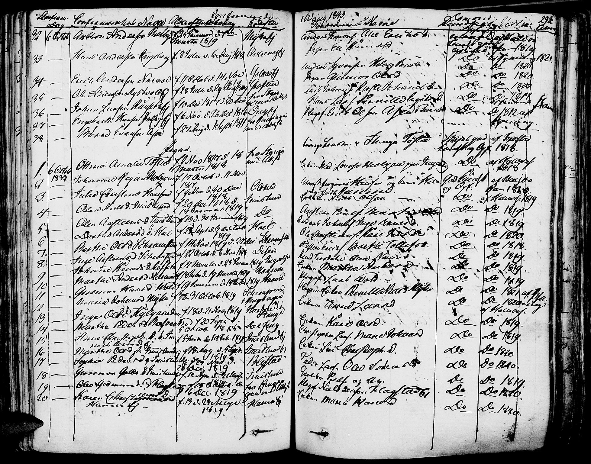 Vang prestekontor, Hedmark, SAH/PREST-008/H/Ha/Haa/L0009: Parish register (official) no. 9, 1826-1841, p. 293