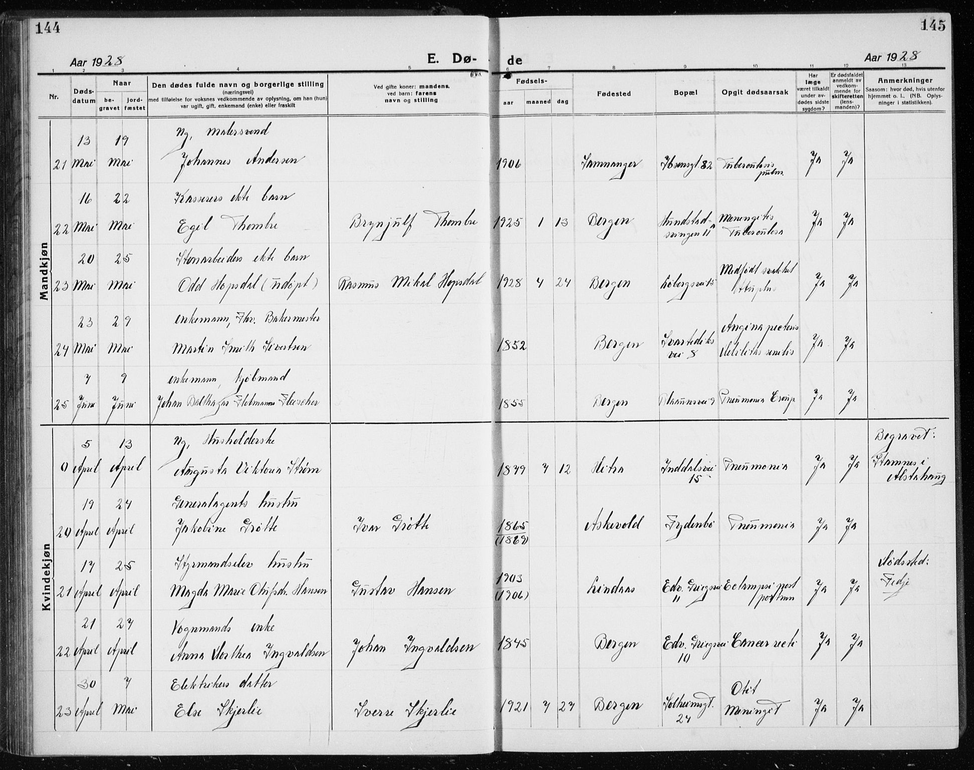 Årstad Sokneprestembete, AV/SAB-A-79301/H/Hab/L0025: Parish register (copy) no. D 2, 1922-1940, p. 144-145