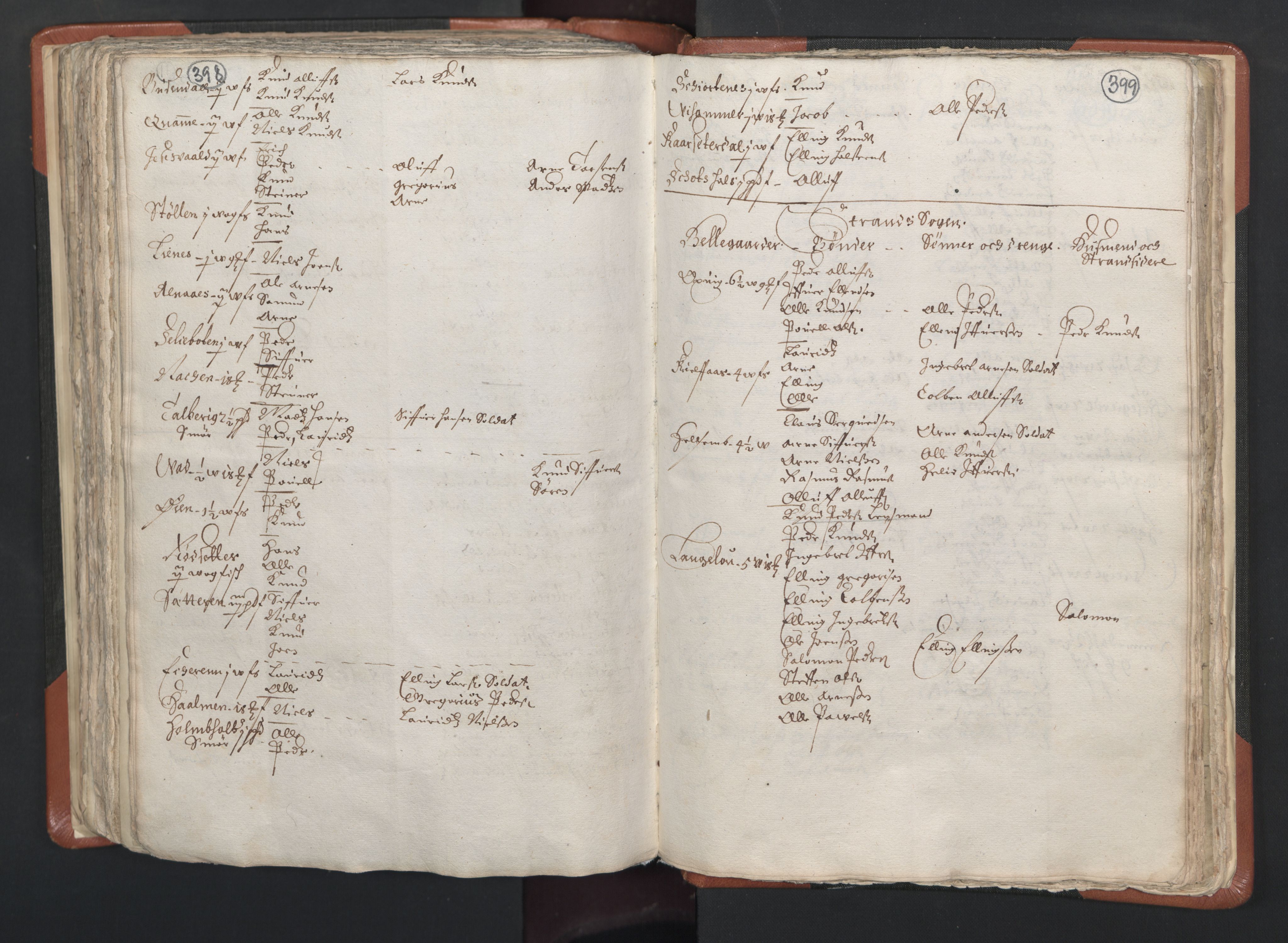 RA, Vicar's Census 1664-1666, no. 26: Sunnmøre deanery, 1664-1666, p. 398-399