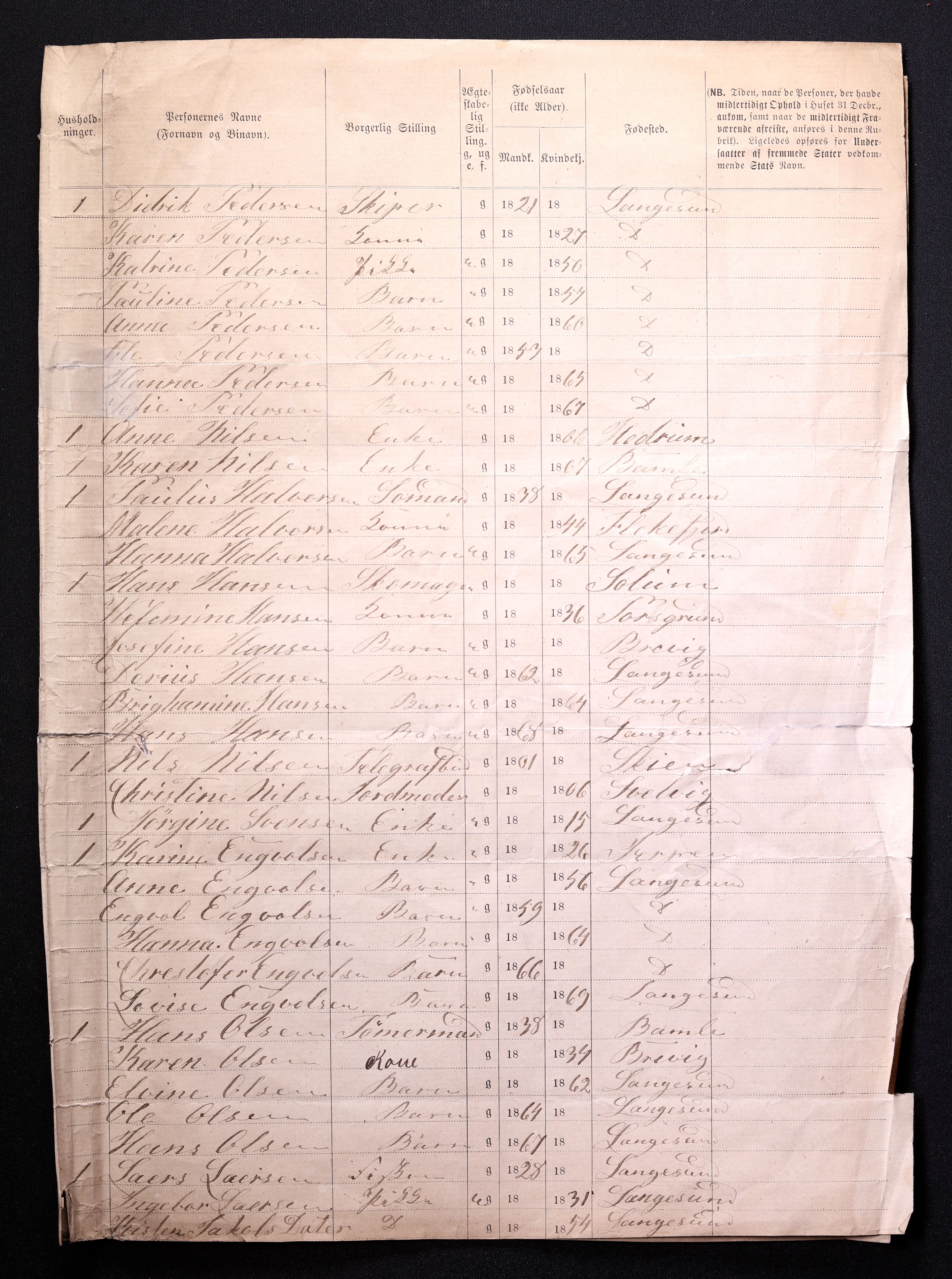 RA, 1870 census for 0802 Langesund, 1870, p. 3
