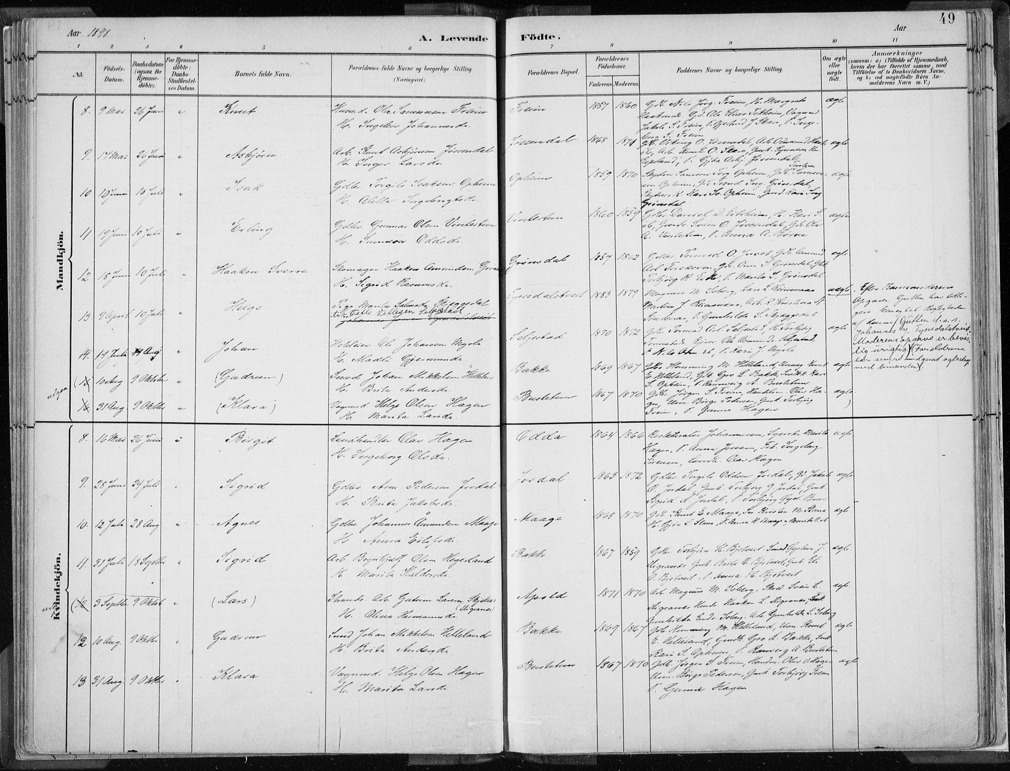 Odda Sokneprestembete, AV/SAB-A-77201/H/Haa: Parish register (official) no. A  3, 1882-1913, p. 49