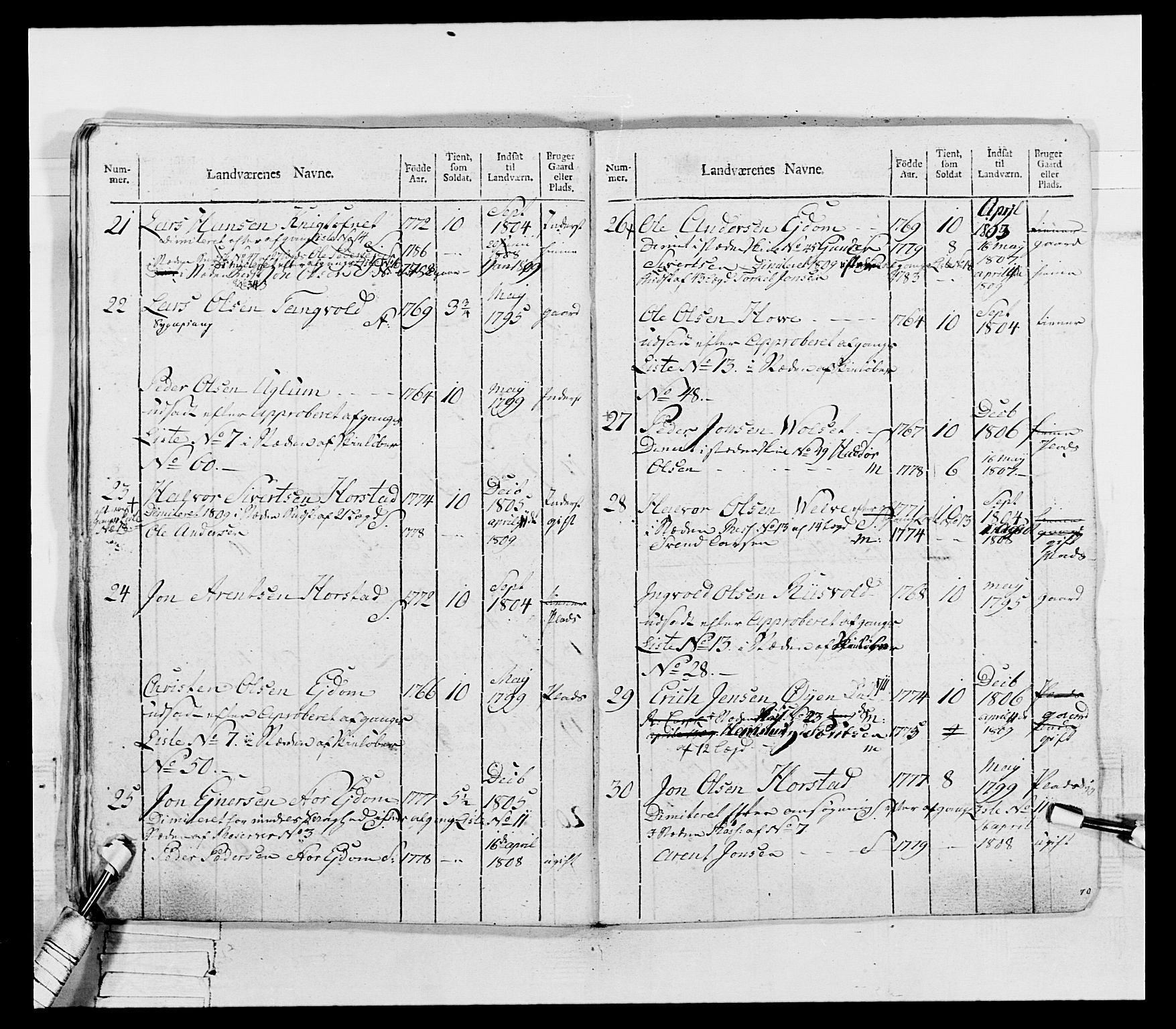 Generalitets- og kommissariatskollegiet, Det kongelige norske kommissariatskollegium, AV/RA-EA-5420/E/Eh/L0075b: 1. Trondheimske nasjonale infanteriregiment, 1807, p. 82