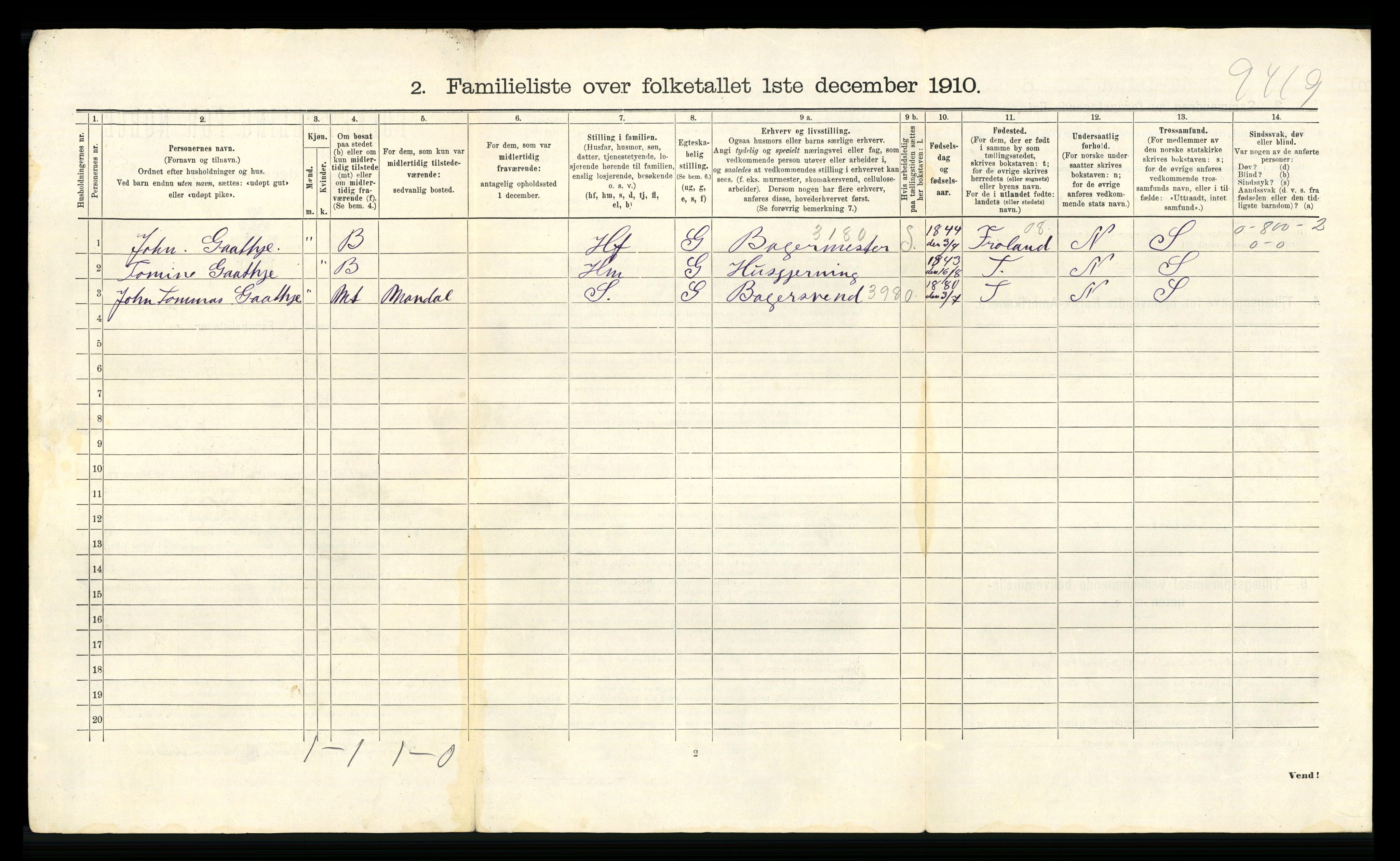 RA, 1910 census for Arendal, 1910, p. 1436