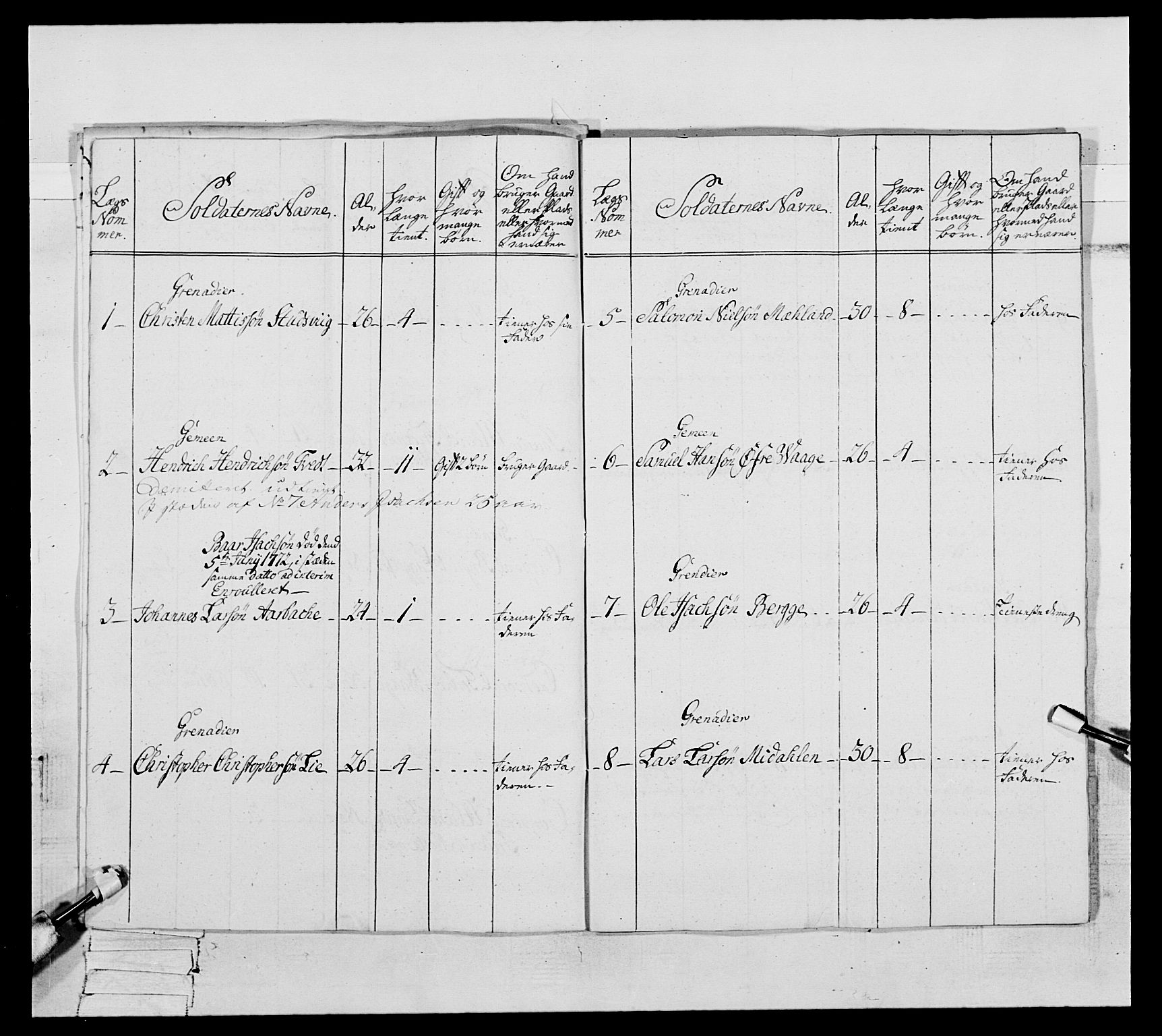 Generalitets- og kommissariatskollegiet, Det kongelige norske kommissariatskollegium, AV/RA-EA-5420/E/Eh/L0093: 2. Bergenhusiske nasjonale infanteriregiment, 1772-1774, p. 406