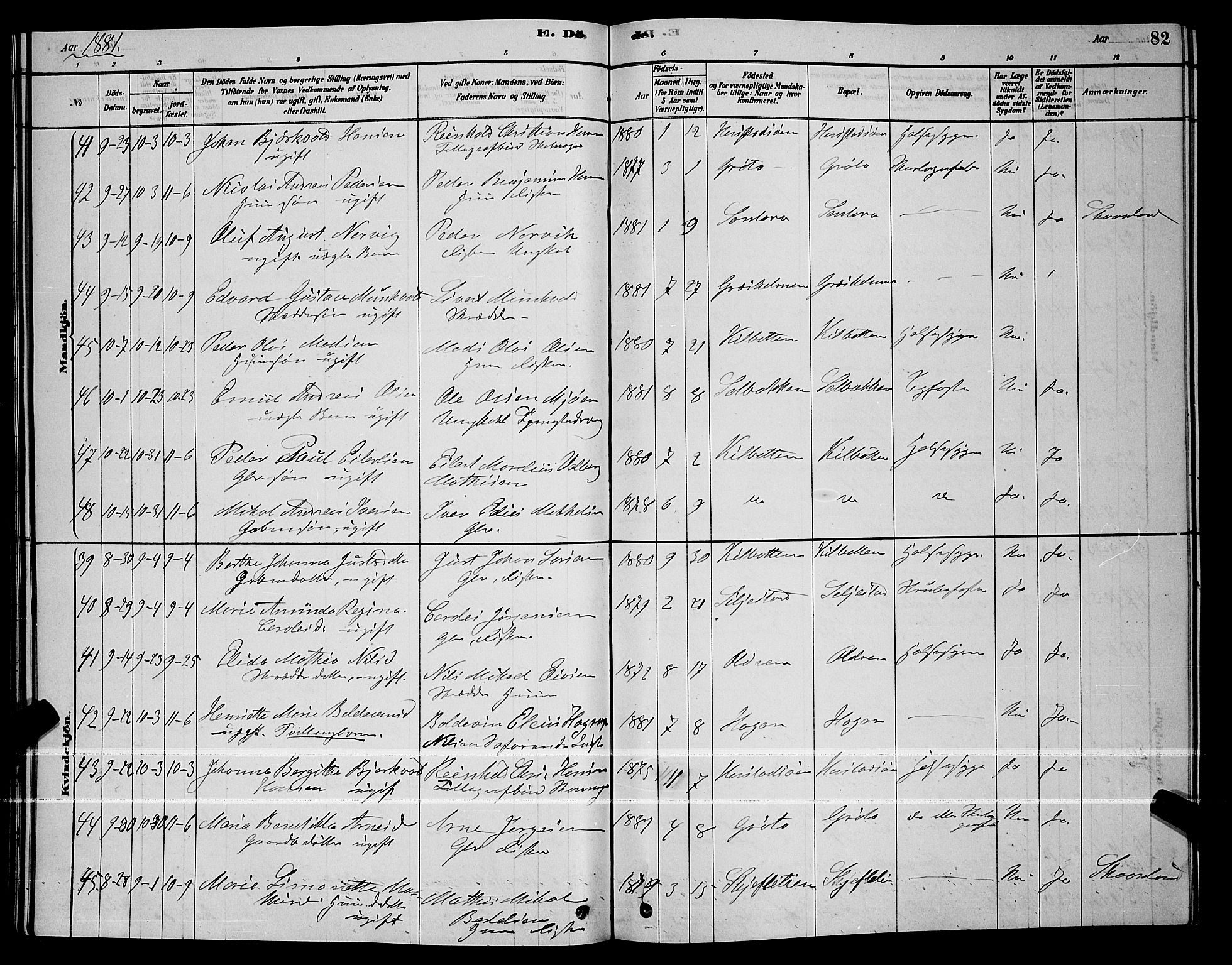 Trondenes sokneprestkontor, AV/SATØ-S-1319/H/Hb/L0010klokker: Parish register (copy) no. 10, 1878-1890, p. 82