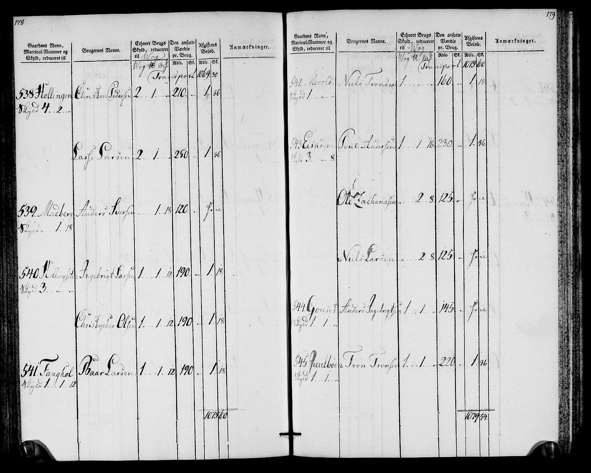 Rentekammeret inntil 1814, Realistisk ordnet avdeling, AV/RA-EA-4070/N/Ne/Nea/L0128: Romsdal fogderi. Oppebørselsregister, 1803-1804, p. 91