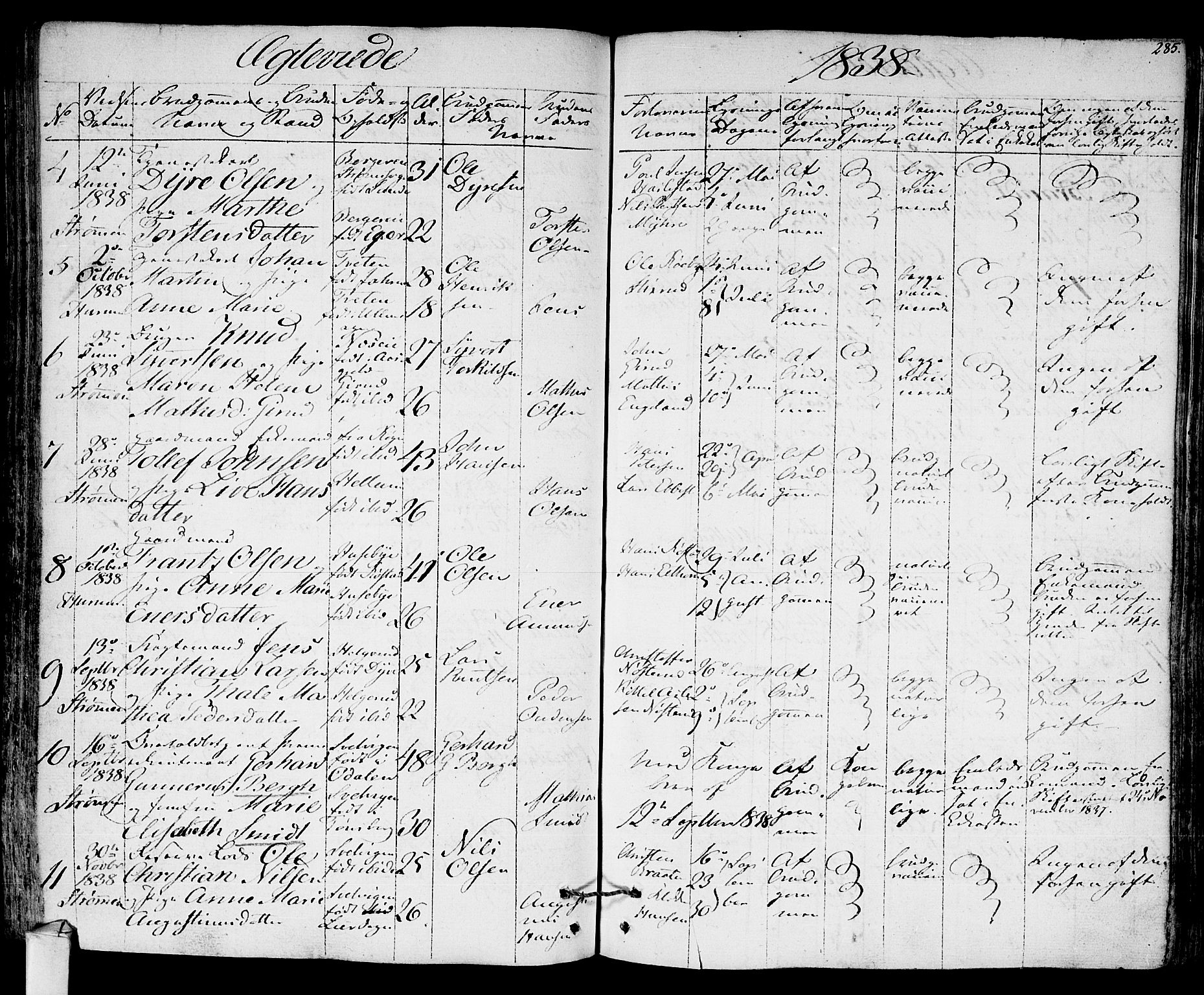 Hurum kirkebøker, AV/SAKO-A-229/F/Fa/L0010: Parish register (official) no. 10, 1827-1846, p. 285