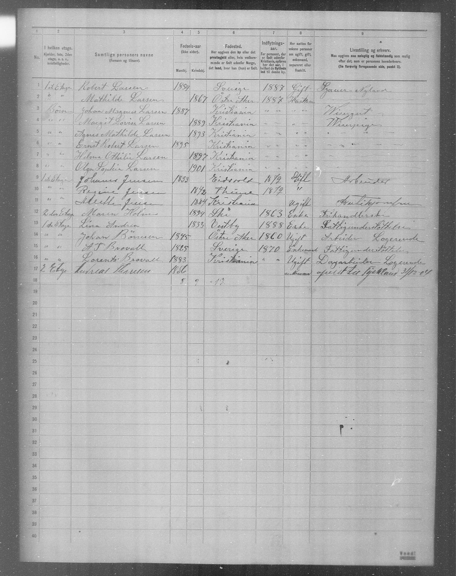 OBA, Municipal Census 1904 for Kristiania, 1904, p. 13185