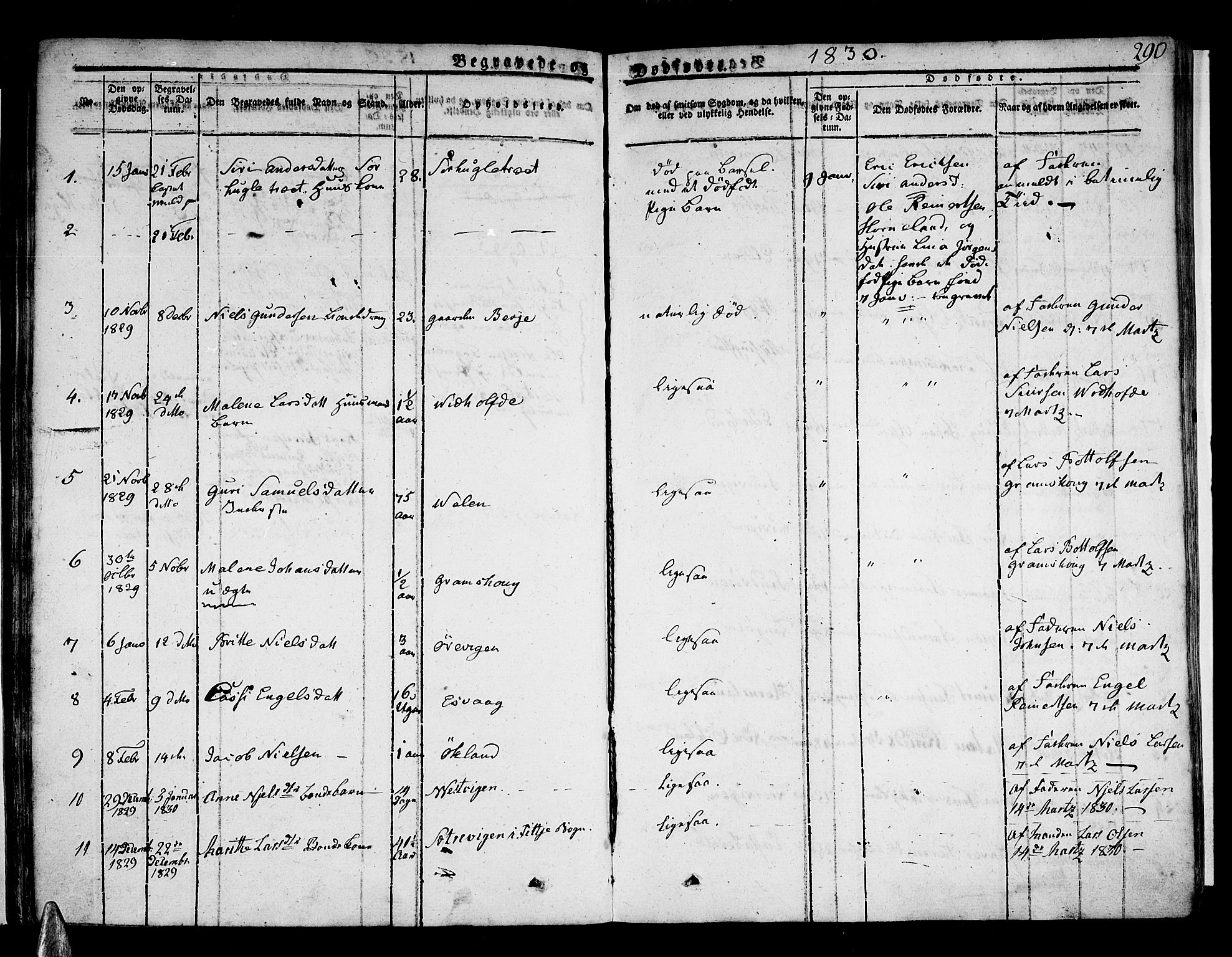 Stord sokneprestembete, AV/SAB-A-78201/H/Haa: Parish register (official) no. A 6, 1826-1840, p. 290