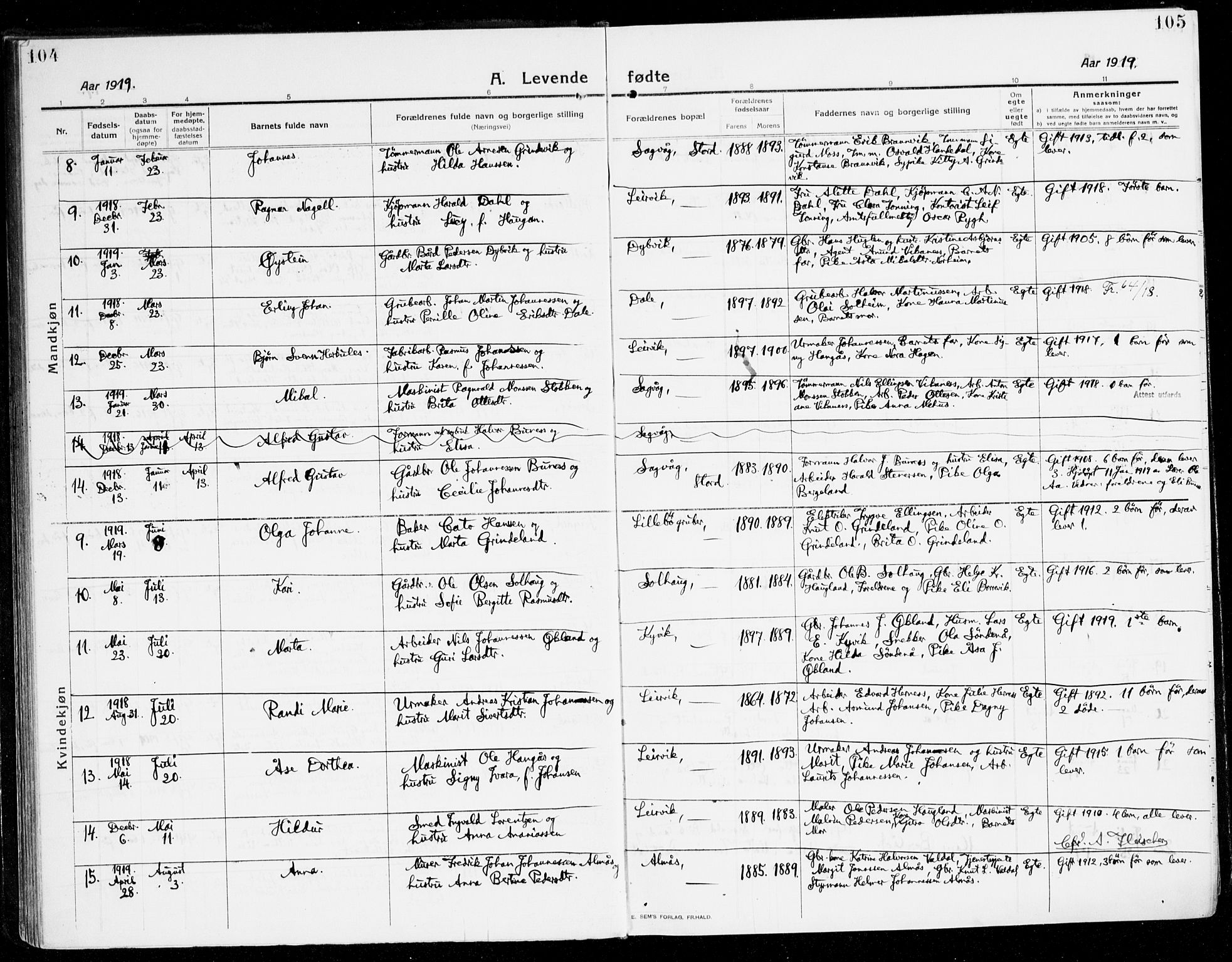 Stord sokneprestembete, AV/SAB-A-78201/H/Haa: Parish register (official) no. B 3, 1913-1925, p. 104-105