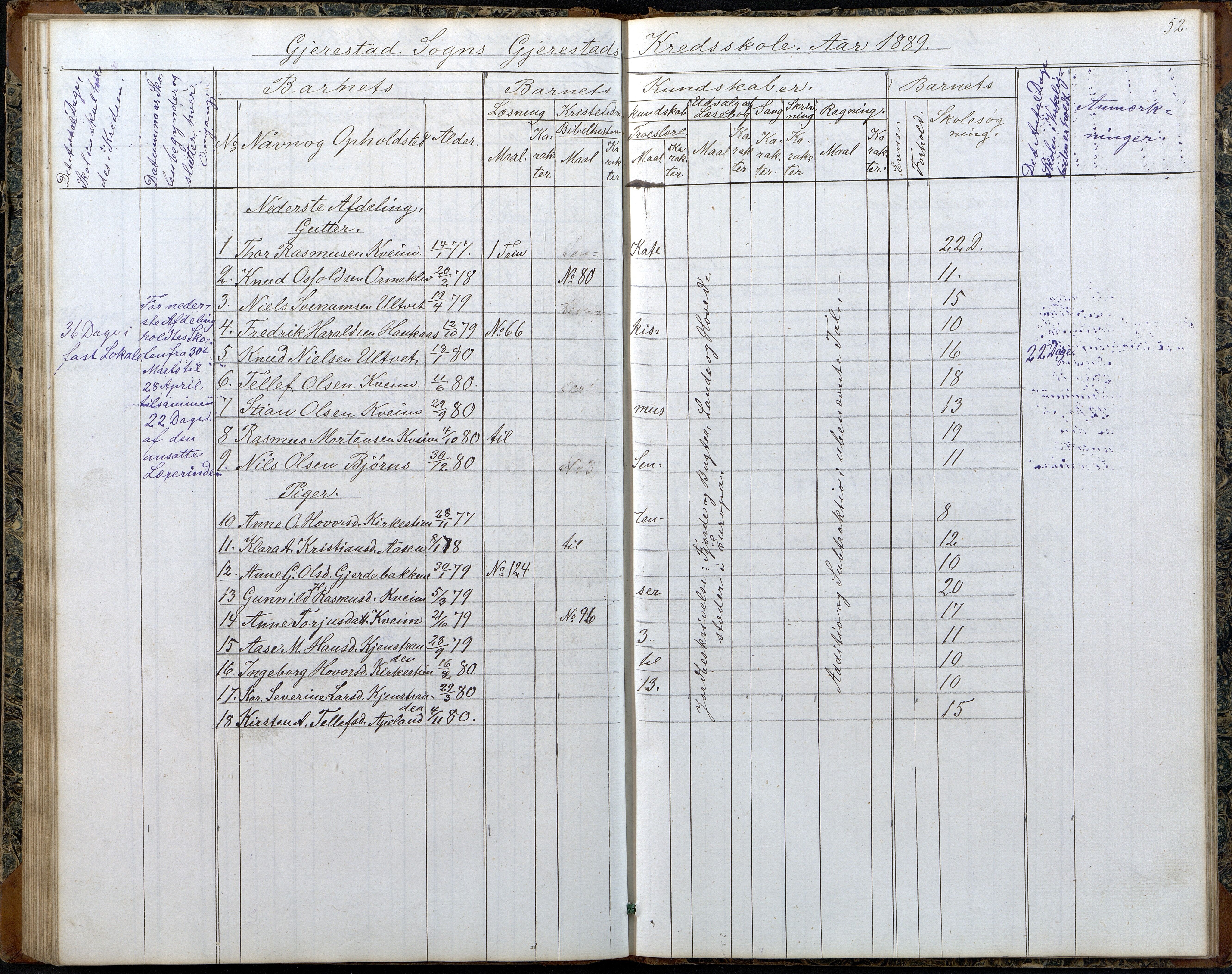 Gjerstad Kommune, Gjerstad Skole, AAKS/KA0911-550a/F02/L0006: Skoleprotokoll, 1863-1891, p. 52