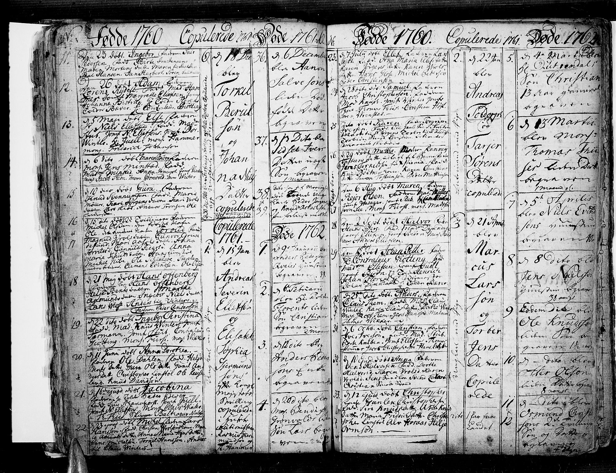 Risør sokneprestkontor, SAK/1111-0035/F/Fb/L0002: Parish register (copy) no. B 2, 1747-1812, p. 42