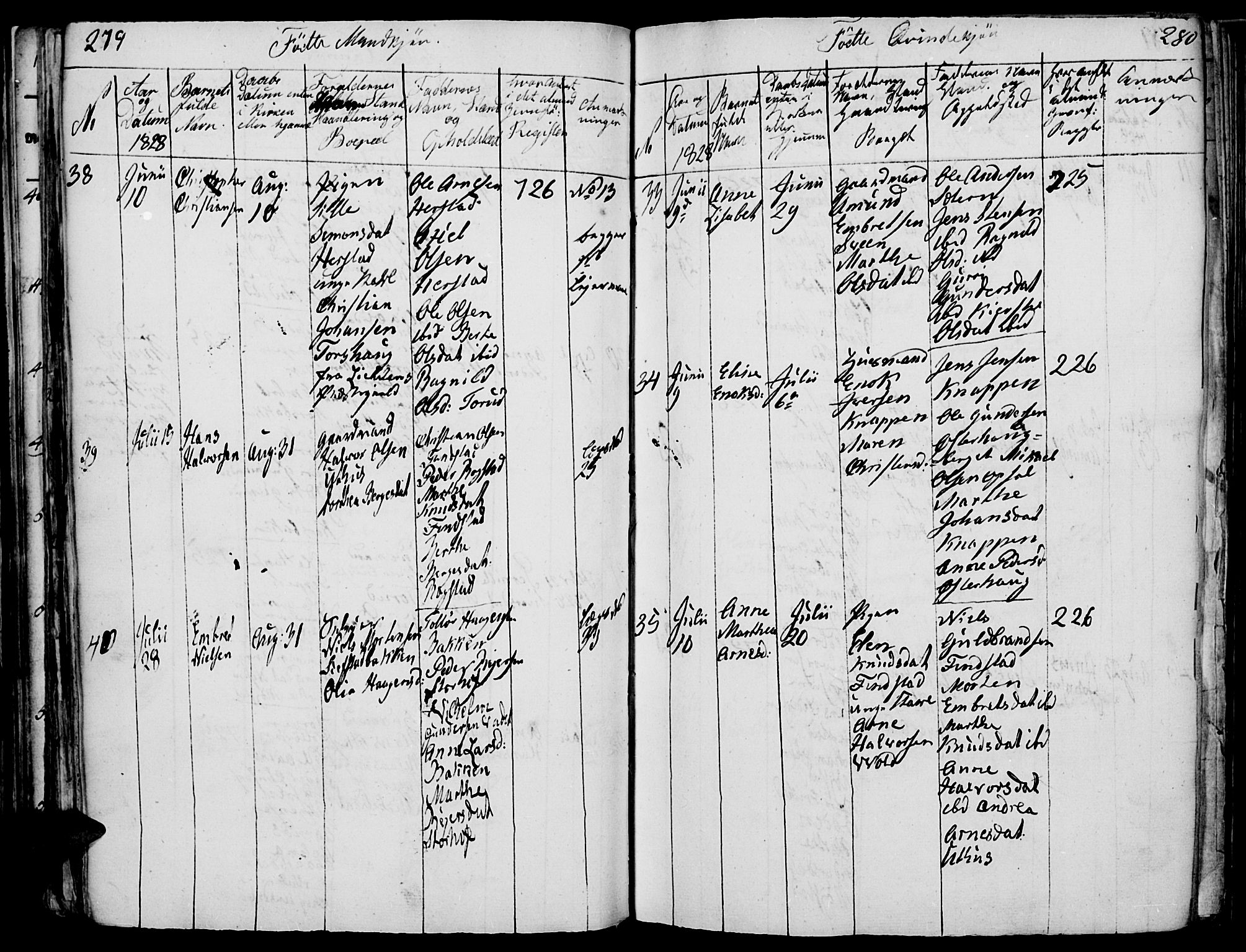 Elverum prestekontor, AV/SAH-PREST-044/H/Ha/Haa/L0007: Parish register (official) no. 7, 1815-1830, p. 279-280