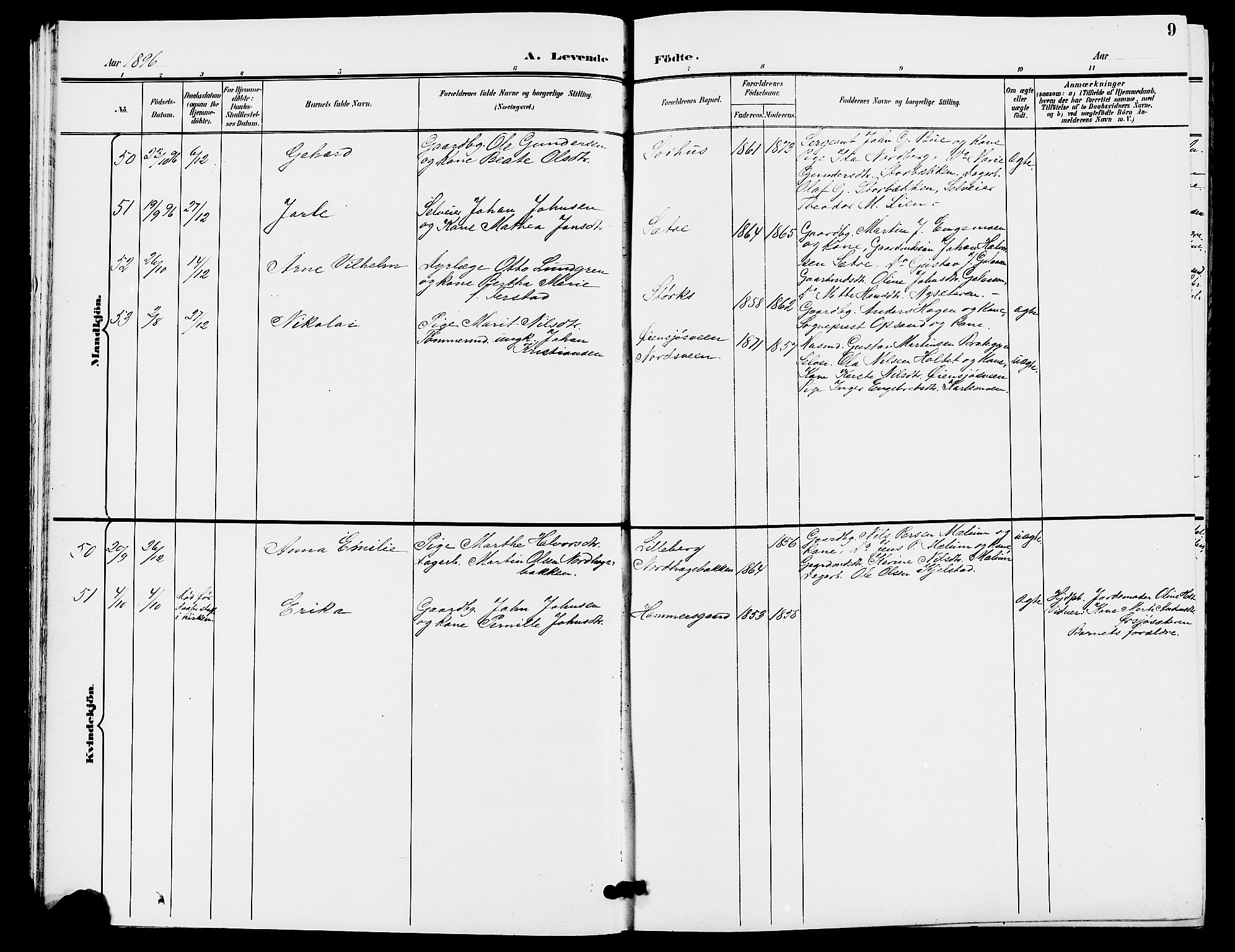 Trysil prestekontor, AV/SAH-PREST-046/H/Ha/Hab/L0006: Parish register (copy) no. 6, 1896-1912, p. 9