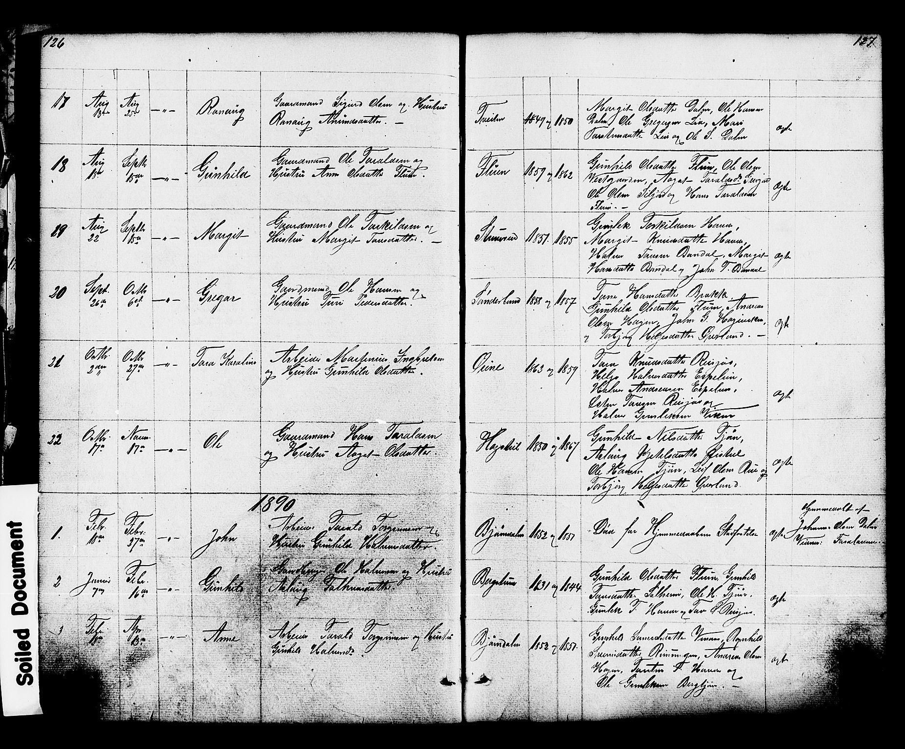 Hjartdal kirkebøker, SAKO/A-270/G/Gc/L0002: Parish register (copy) no. III 2, 1854-1890, p. 126-127