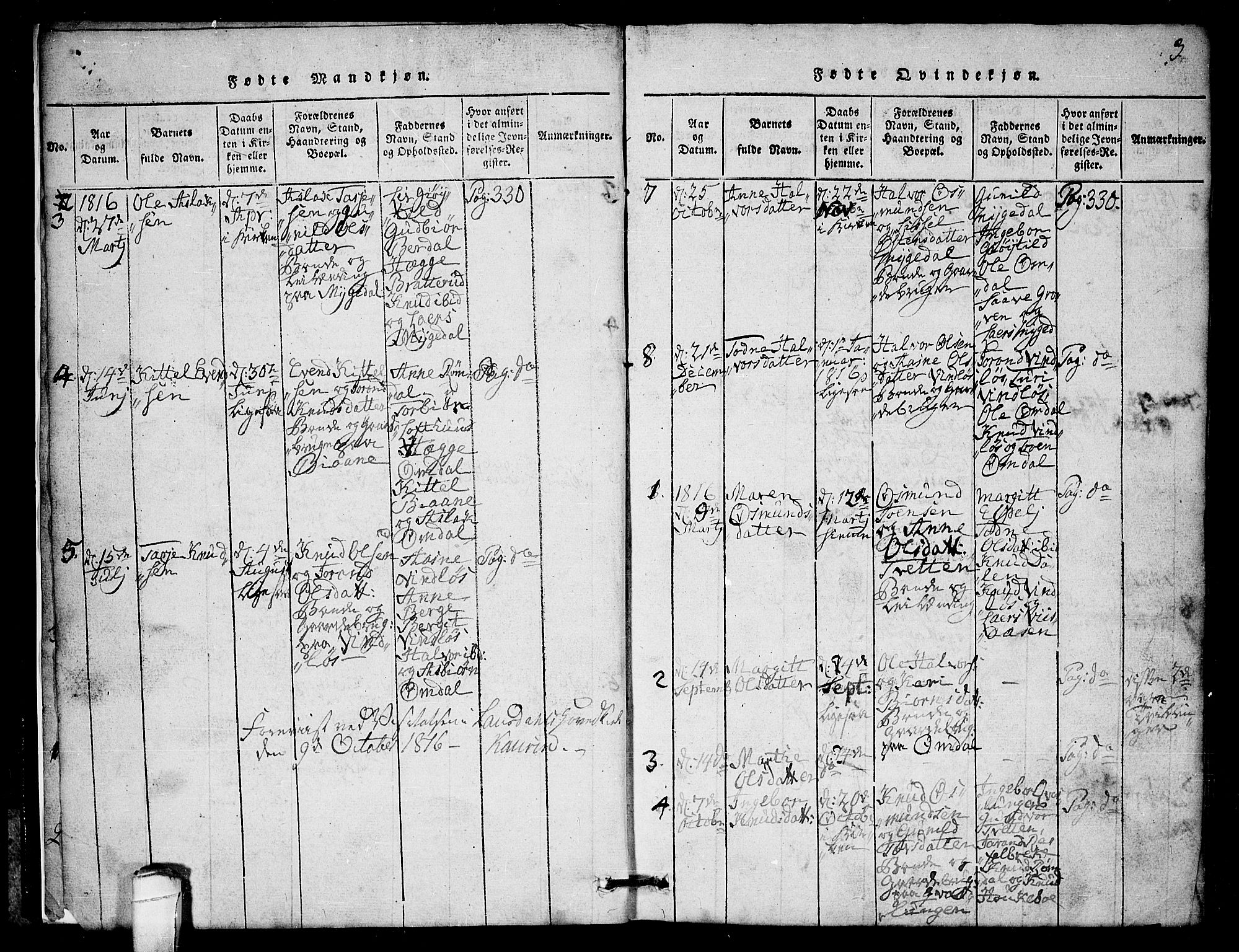 Lårdal kirkebøker, AV/SAKO-A-284/G/Gb/L0001: Parish register (copy) no. II 1, 1815-1865, p. 3