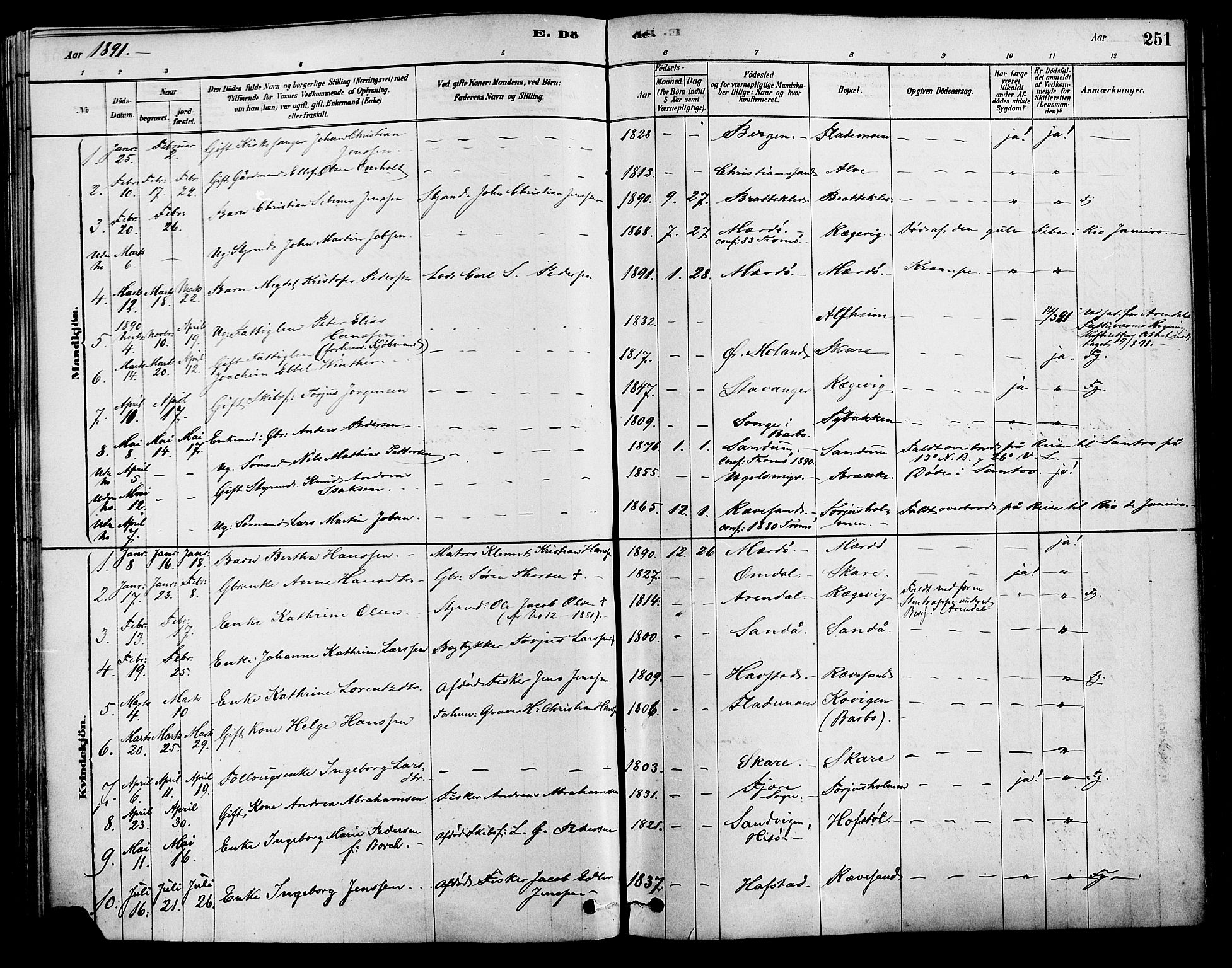 Tromøy sokneprestkontor, AV/SAK-1111-0041/F/Fa/L0009: Parish register (official) no. A 9, 1878-1896, p. 251