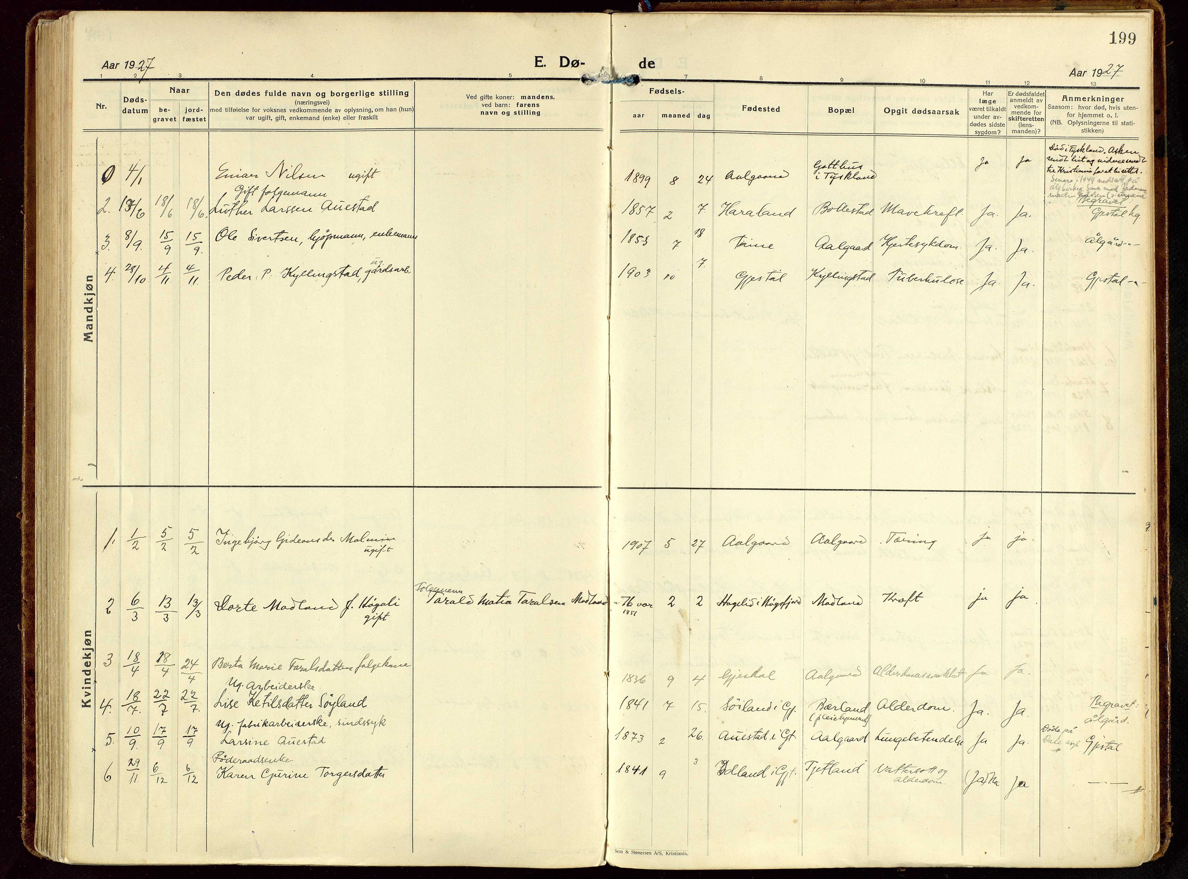 Gjesdal sokneprestkontor, SAST/A-101796/003/O/L0001: Parish register (official) no. A 1, 1925-1949, p. 199