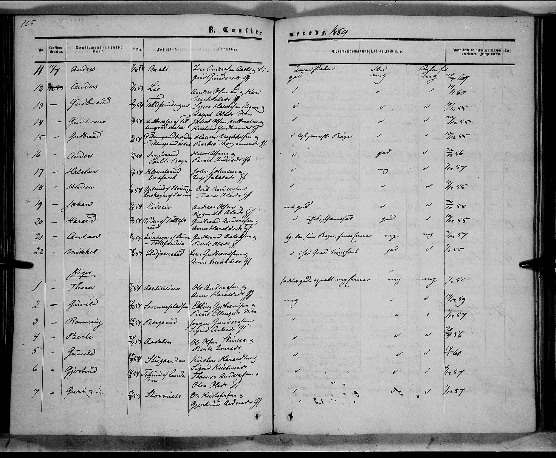 Sør-Aurdal prestekontor, SAH/PREST-128/H/Ha/Haa/L0007: Parish register (official) no. 7, 1849-1876, p. 105