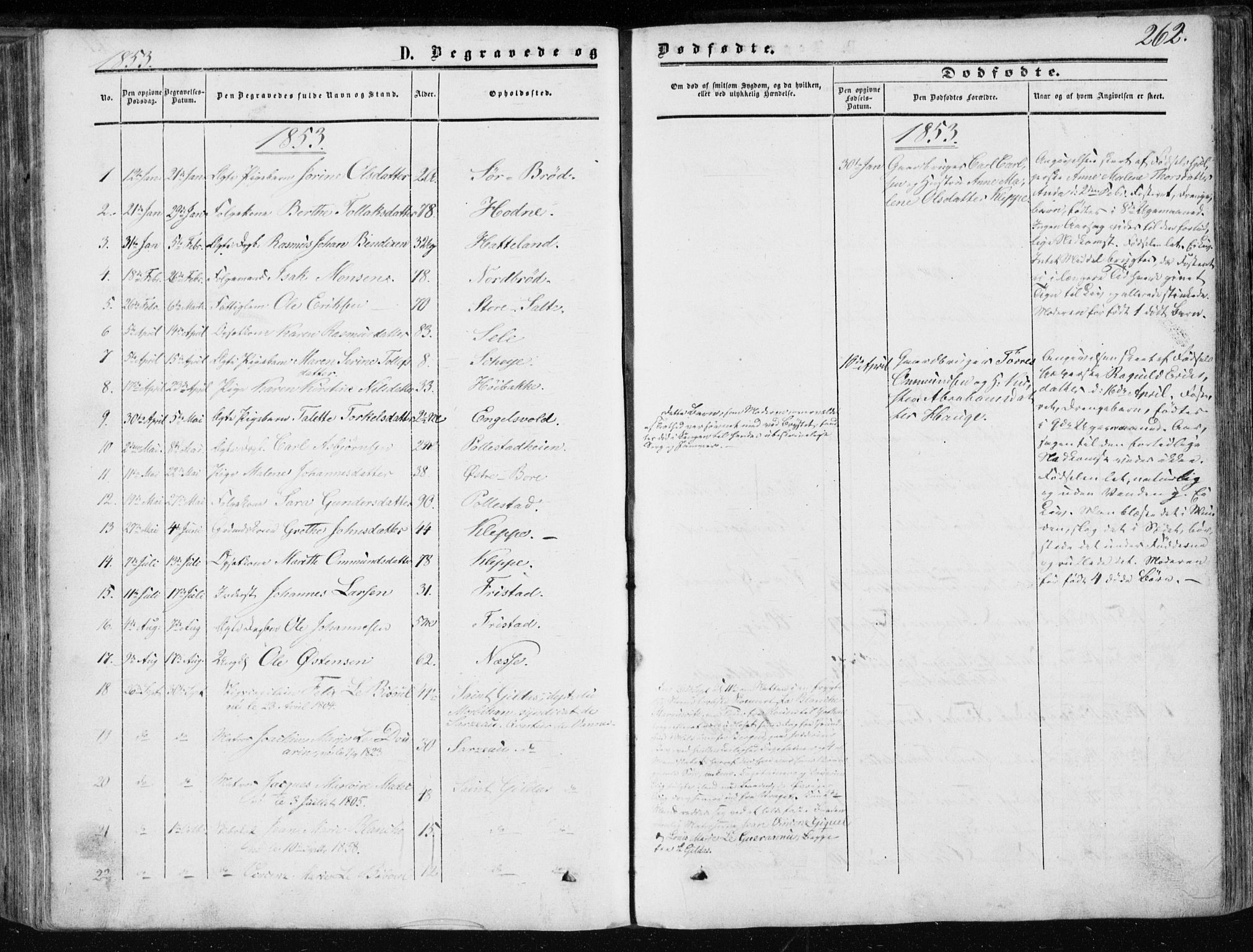 Klepp sokneprestkontor, SAST/A-101803/001/3/30BA/L0005: Parish register (official) no. A 5, 1853-1870, p. 262