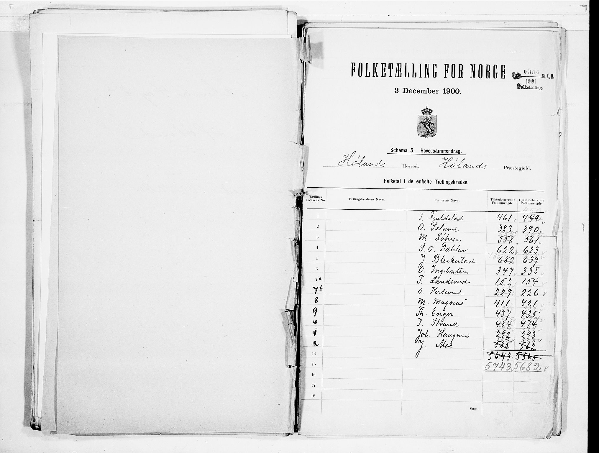 SAO, 1900 census for Høland, 1900, p. 2