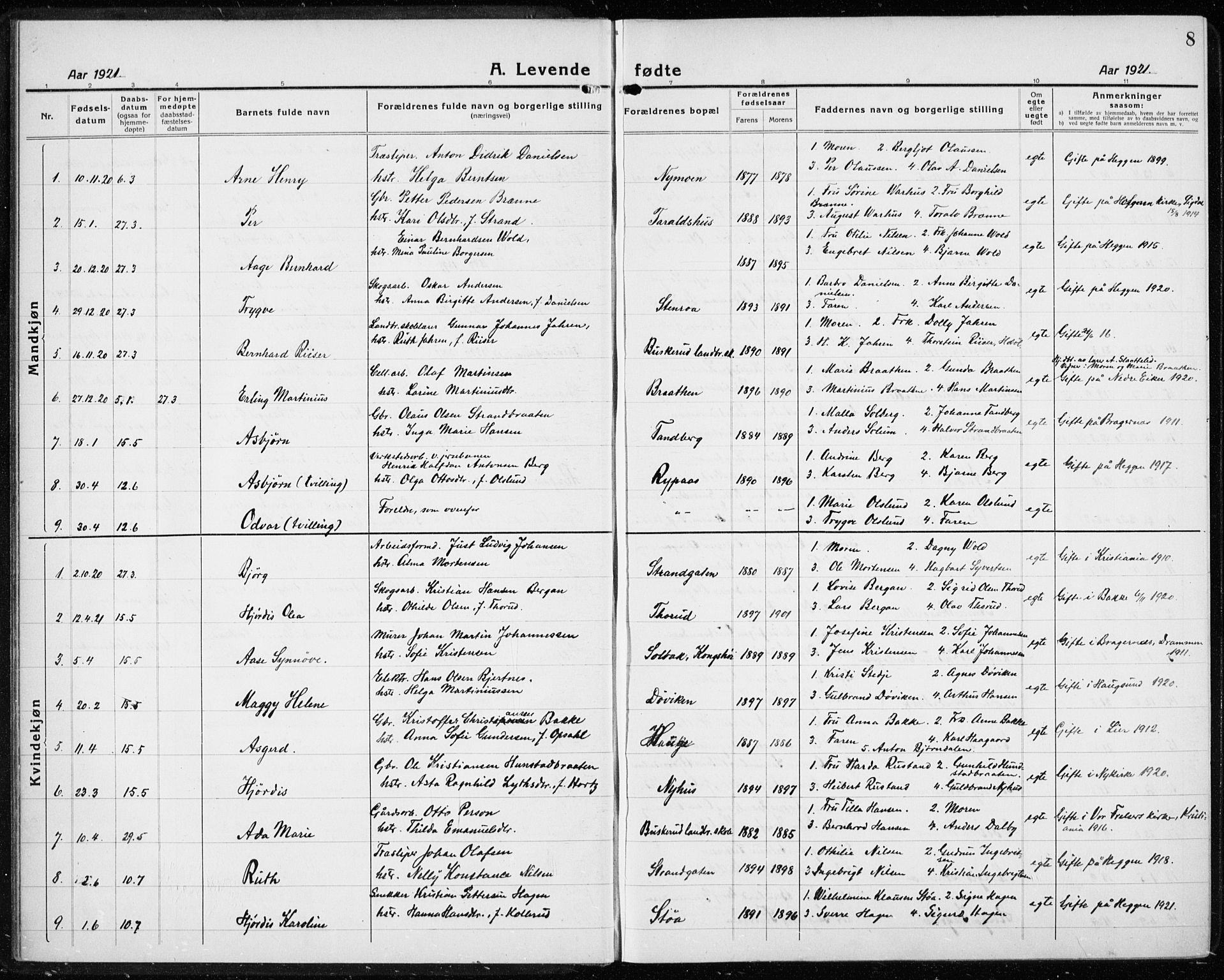 Modum kirkebøker, AV/SAKO-A-234/G/Gc/L0002: Parish register (copy) no. III 2, 1919-1935, p. 8