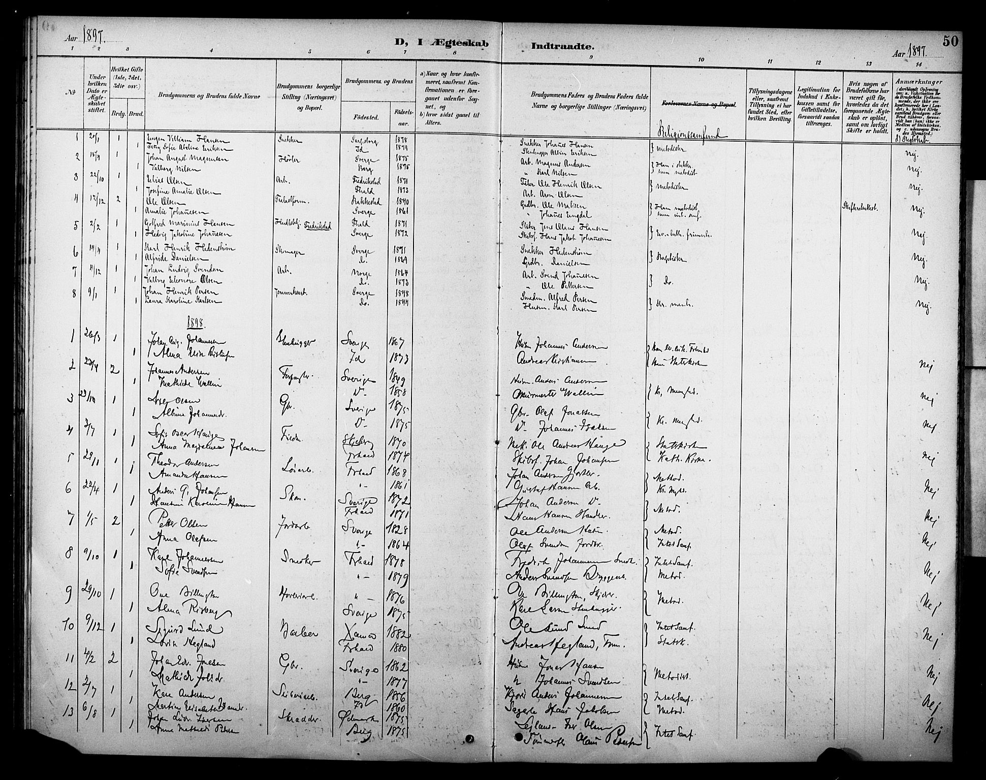 Halden prestekontor Kirkebøker, SAO/A-10909/F/Fb/L0001: Parish register (official) no. II 1, 1892-1932, p. 50